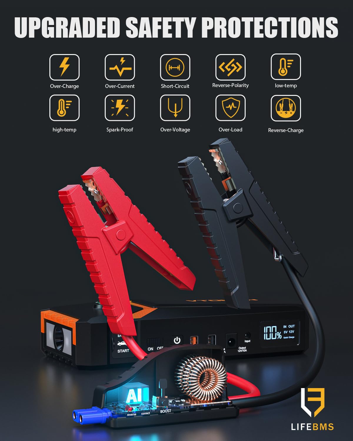 Vtoman V8 Jump Starter, 2000A Peak Battery Car Jump Starters For Up To 8L Gas And 6L Diesel Engines, Lcd Display Portable 12V Au