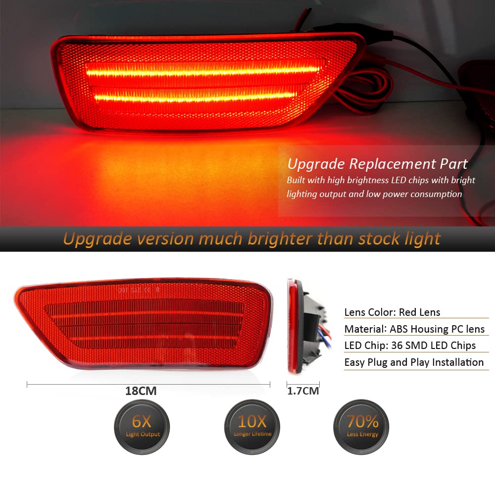 D-Lumina Rear Bumper Led Reflectors Light Lamp Assembly Fog Light Kit Compatible With Je-Ep Grand Cherokee, Compass, Patriot & D