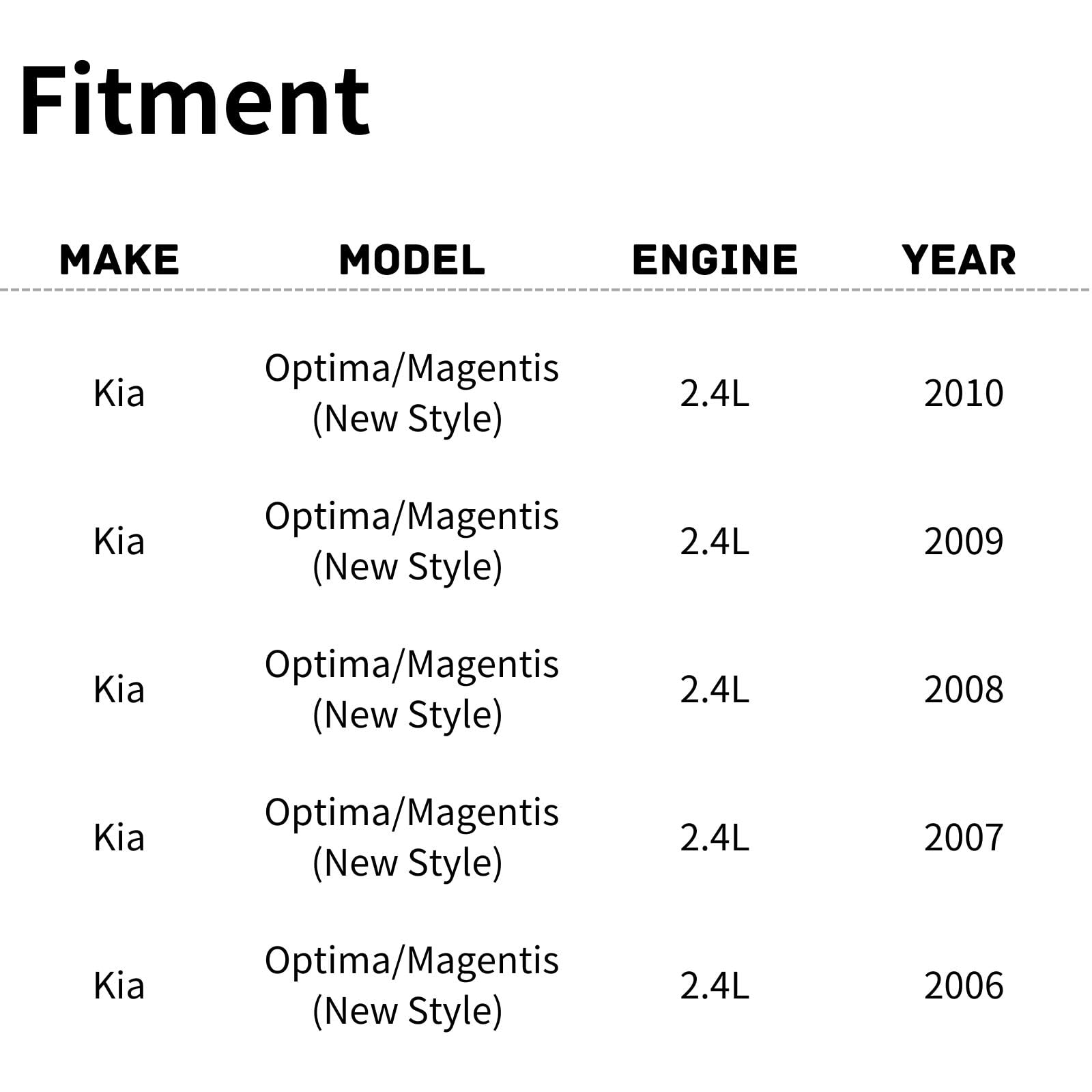 TYG Upgraded Cooling Fan Assembly for 2006-2010 Kia Optima/Magentis 2.4L | Racing-Level OE Replacement Engine Radiator for 25380