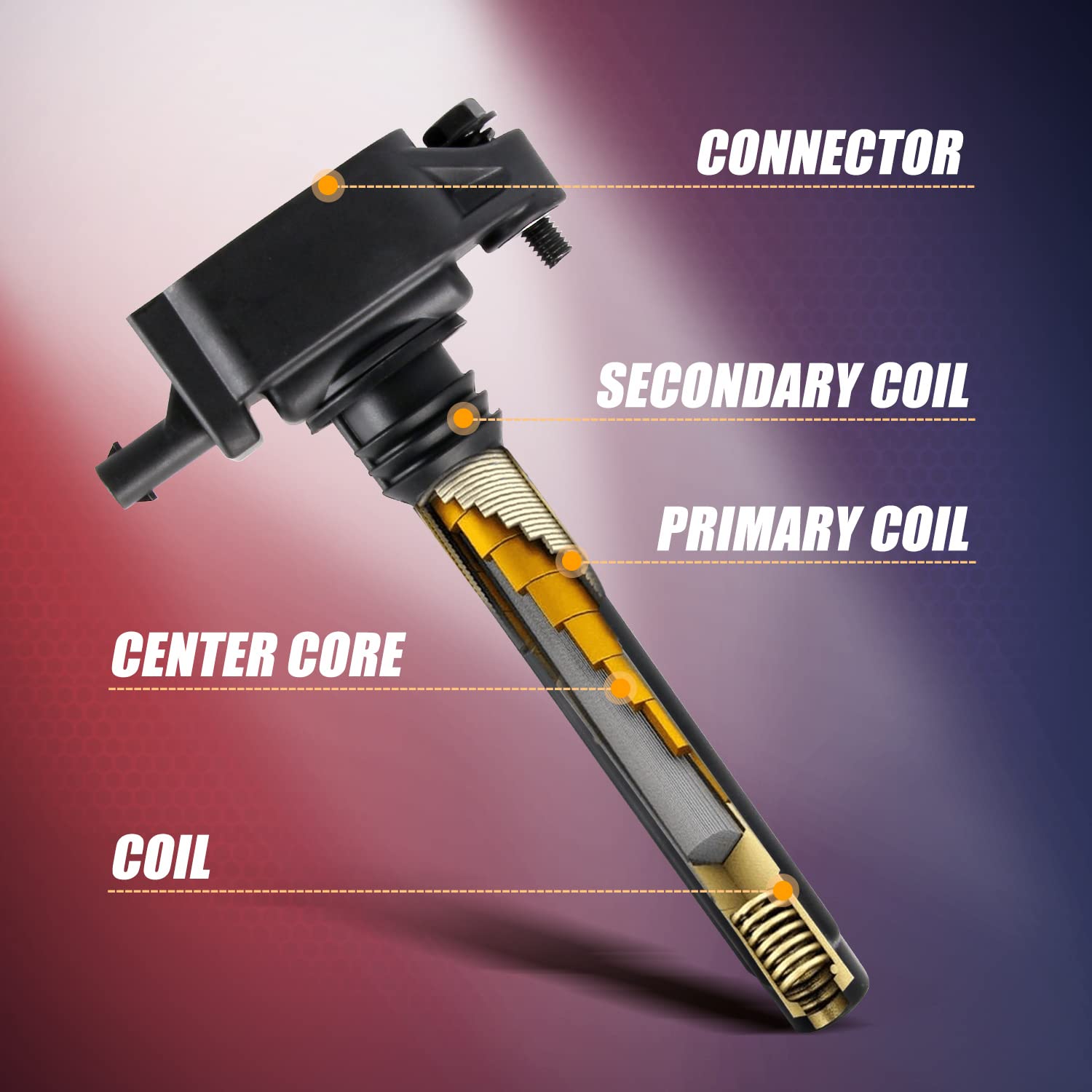 Ransoto 3.6L V6 Uf648 C1791 Ignition Coil Pack With Spark Plug 97390 Compatible With Chrysler 200 300 Town & Country Dodge Chall