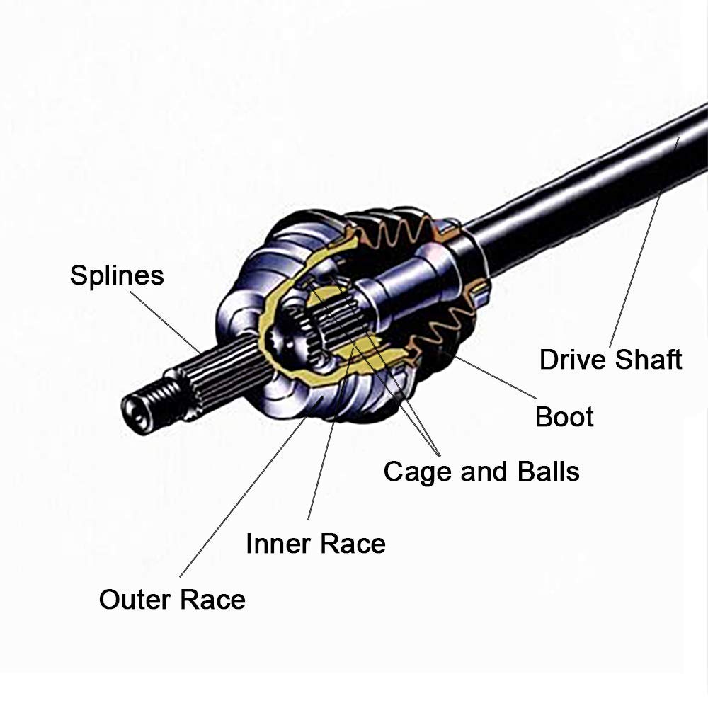 Eccpp Cv Axle Drive Shaft Assembly Fit 2005-2019 For Kawasaki Brute Force 650 750 Rear Left Right 59266-0002