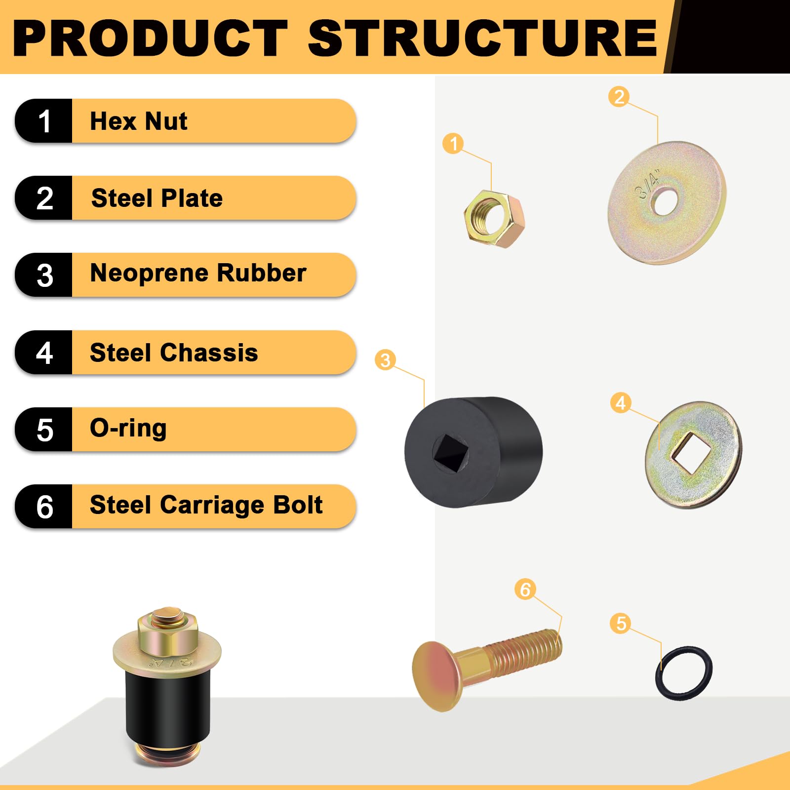 Siptenk 3/4 Freeze Rubber Expansion Plug 8 pcs, Automotive Rubber Expandable Freeze Plugs for Engine