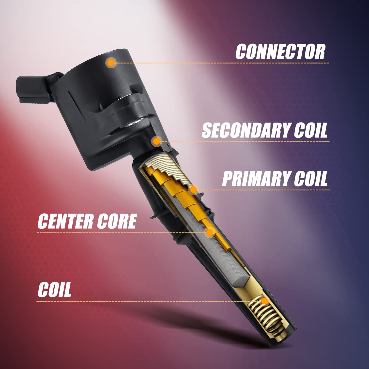 RANSOTO Ignition Coil DG508 & Spark Plug SP479 Compatible With 5.4L Ford Expedition F150 F250 F350 Excursion Lincoln Navigator E