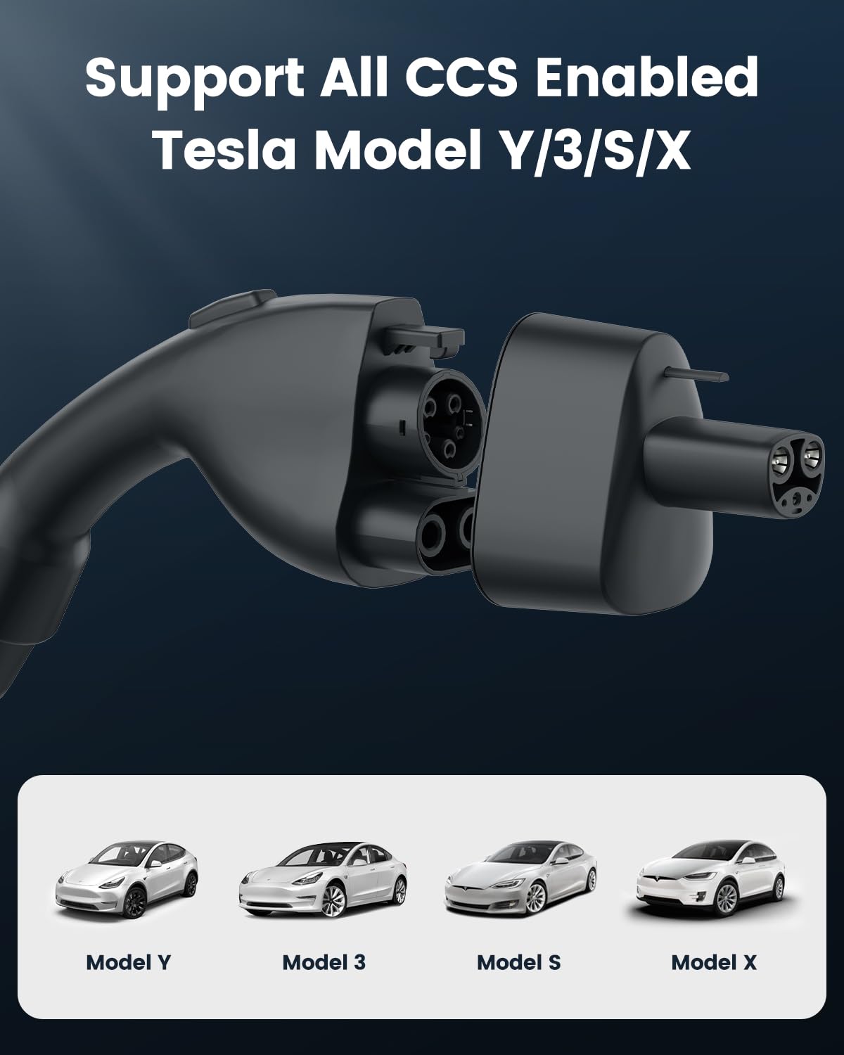 SEGUMA CCS1 to Tesla Charger Adapter, 250kW Supercharger CCS Adaptor, Fit for Model Y/3/S/X, Charge at Level 3 DC Fast Charging