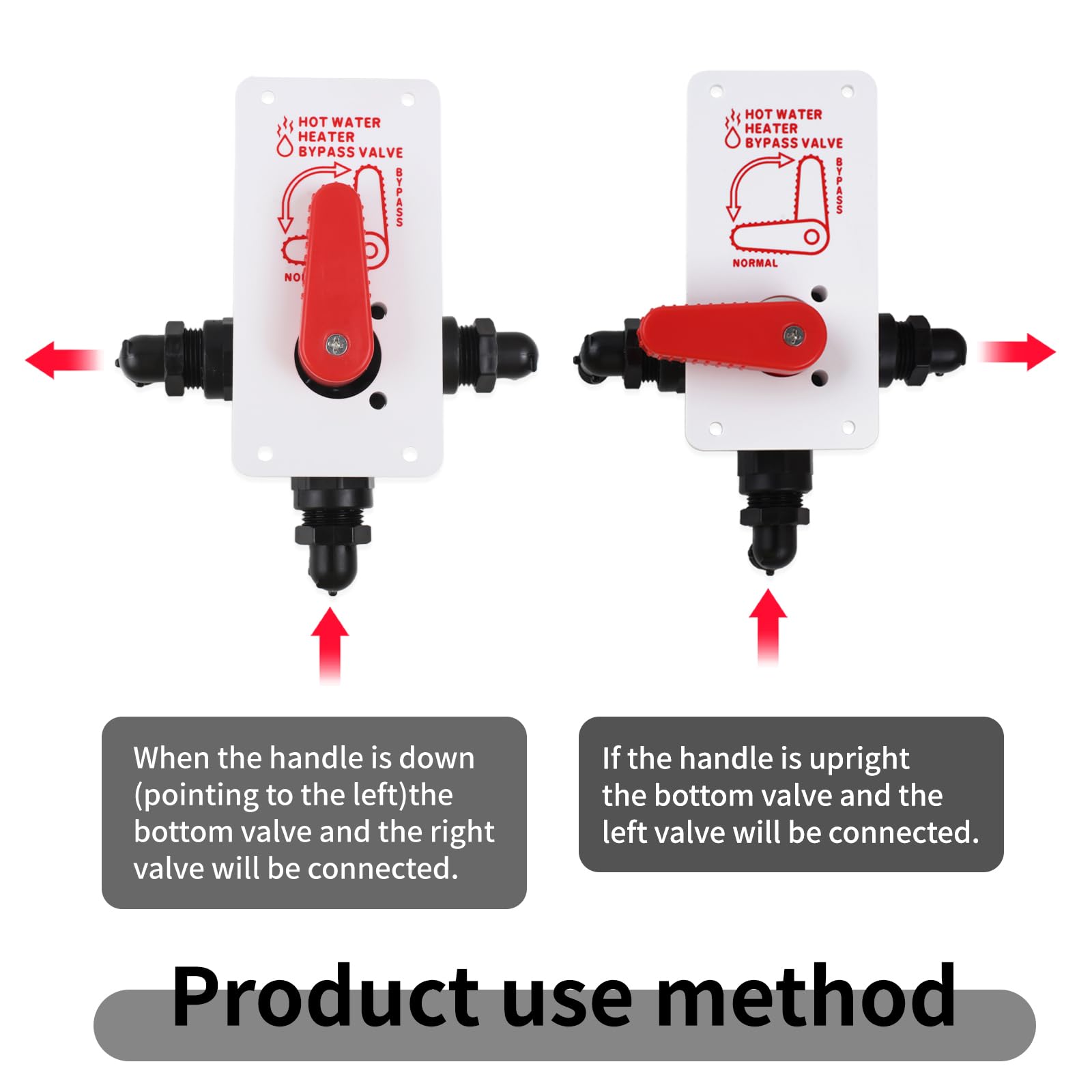 RV Hot Water Tank Diverter Valve PN 94228, New Upgrade is Stronger, Valve Fits Snugly and No Longer Leaks, 94228 RV Camper Hot W