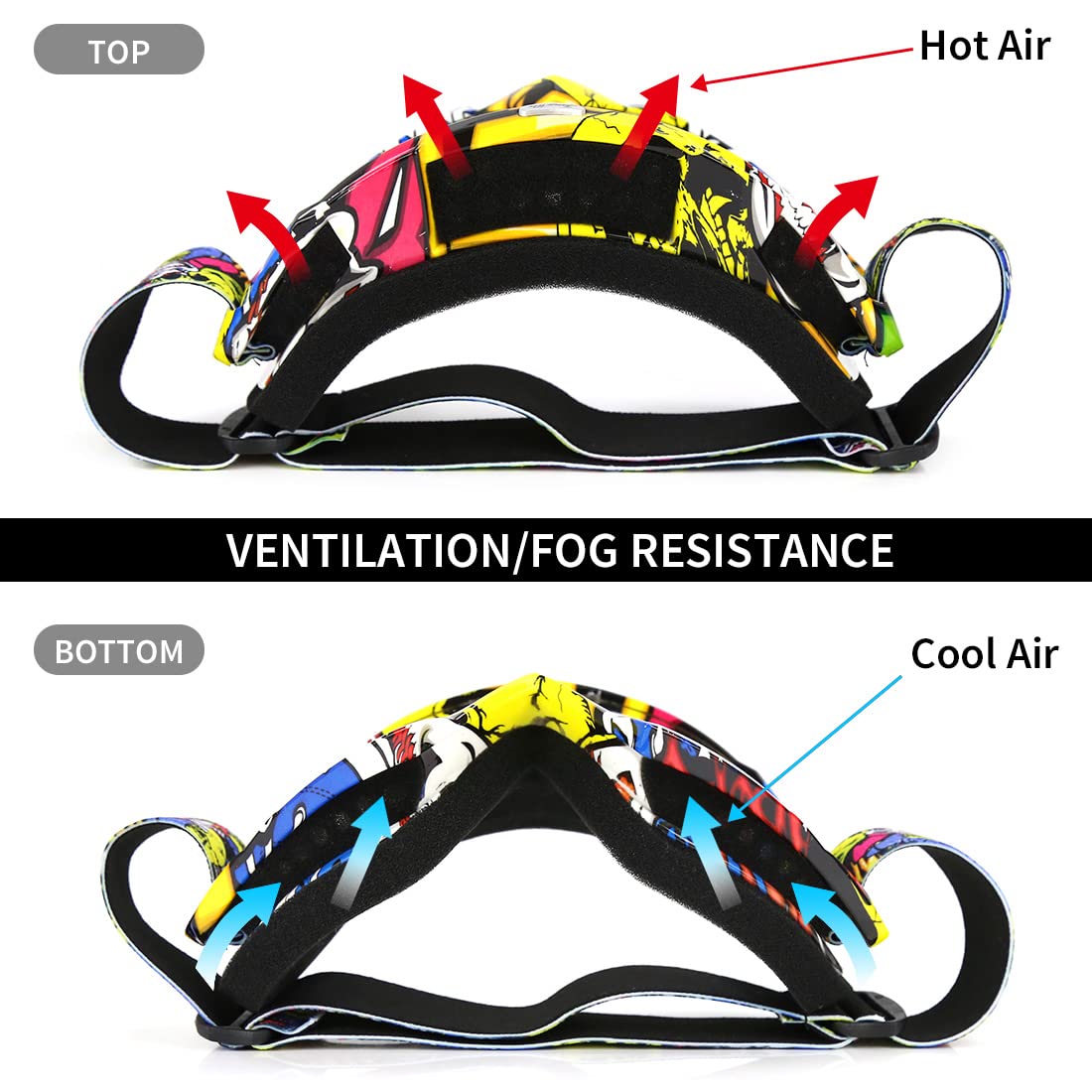 Jamiewin Motocross Goggles Atv Dirt Bike Motorcycle Utv Mx Otg Offroad Riding Goggles Anti Uv Dustproof Anti Fog Racing Skiing G