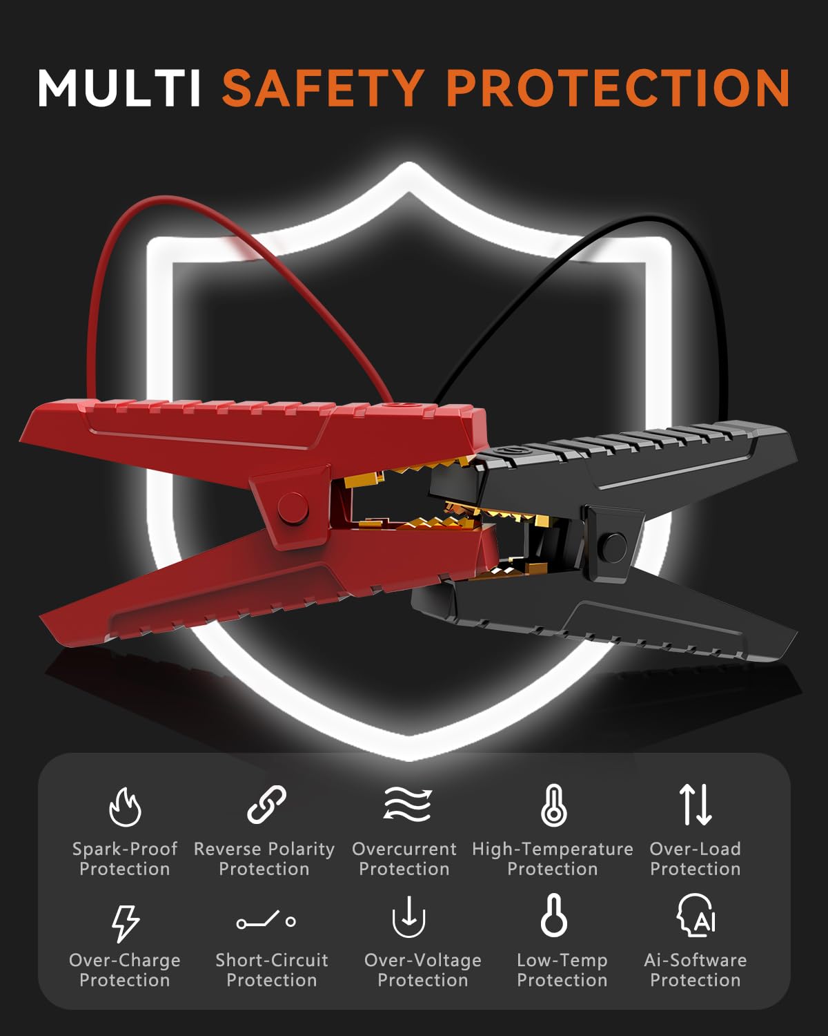 Sunpow Lithium Jump Starter Battery Pack 2000A Peak 20000Mah (Up To All Gas And 8.5L Diesel),12V Battery Booster For Cars, Truck