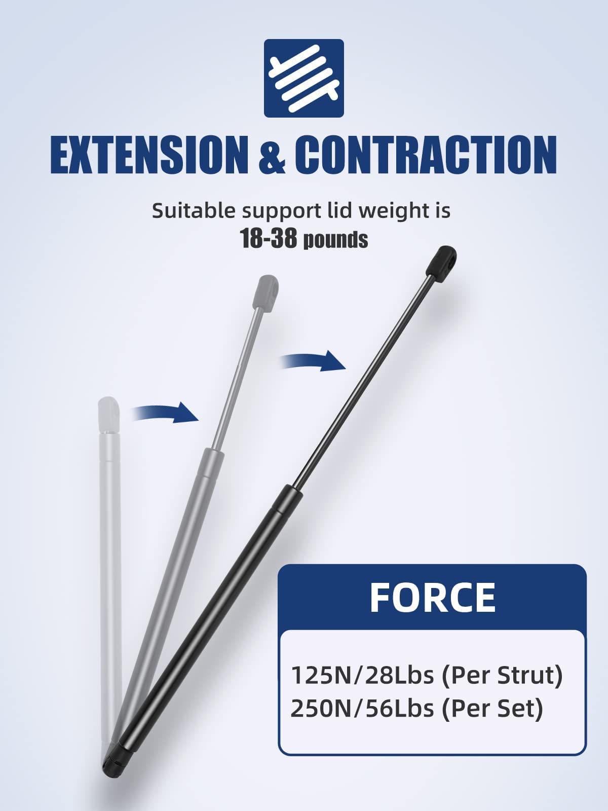 Otuayauto 17 Inch Gas Strut - 125N/28Lbs Universal Lift Support - C1602622 Gas Shocks For Tool Box Shock, Truck Cap Strut, Hydra