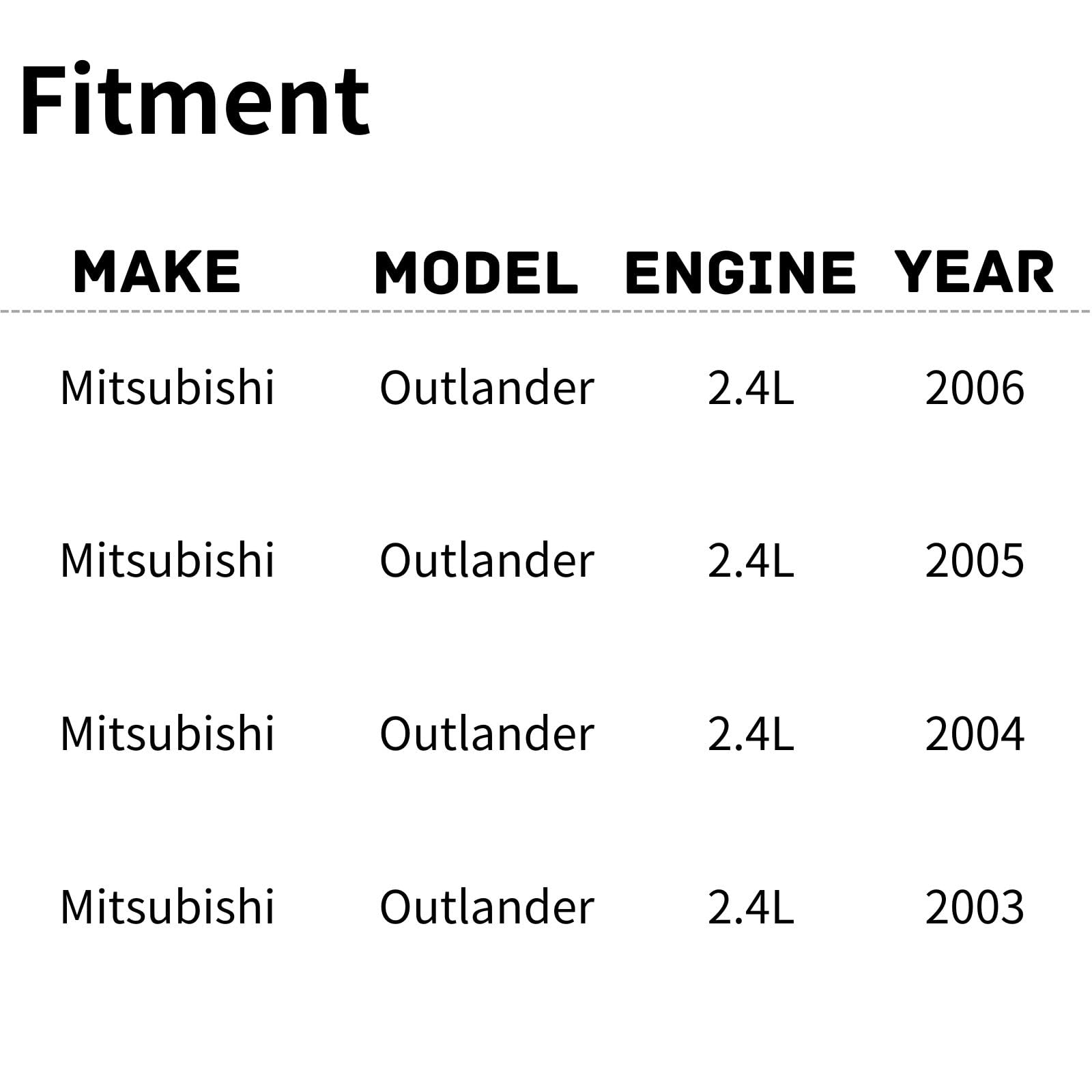 TYG OE Replacement(CAPA Quality) Cooling Fan Extra Silent for 2003-2006 Mitsubishi Outlander 2.4L | MR993933 | MI3115117 | 620-3