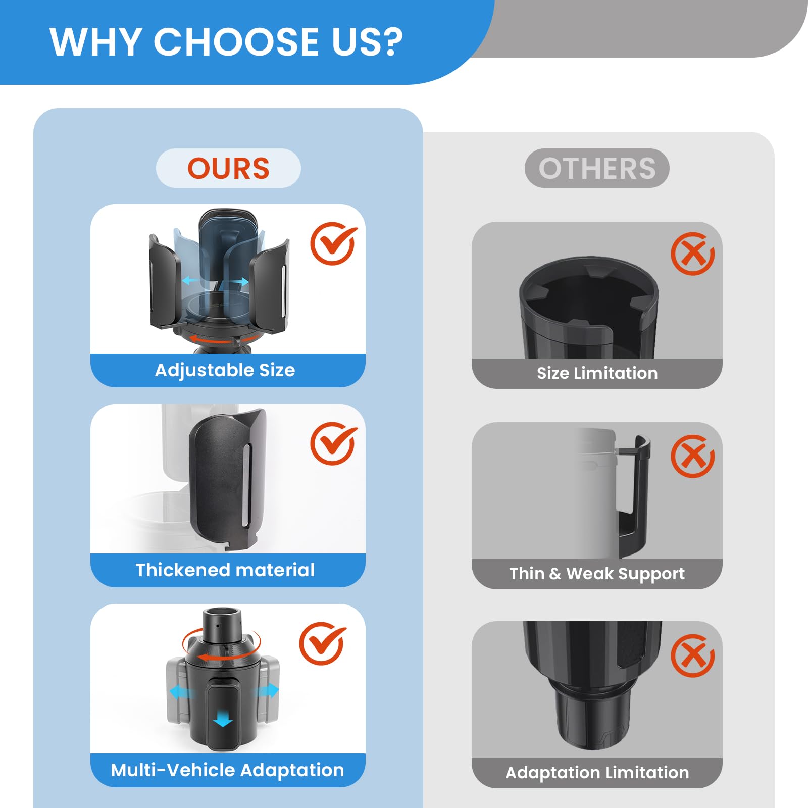 2Pc Car Cup Holder Expander With Adjustable Holder And Base,Compatible Withyeti Rambler,Hydro Flask,Nalgene,Stanley 10 To64Oz,Ho