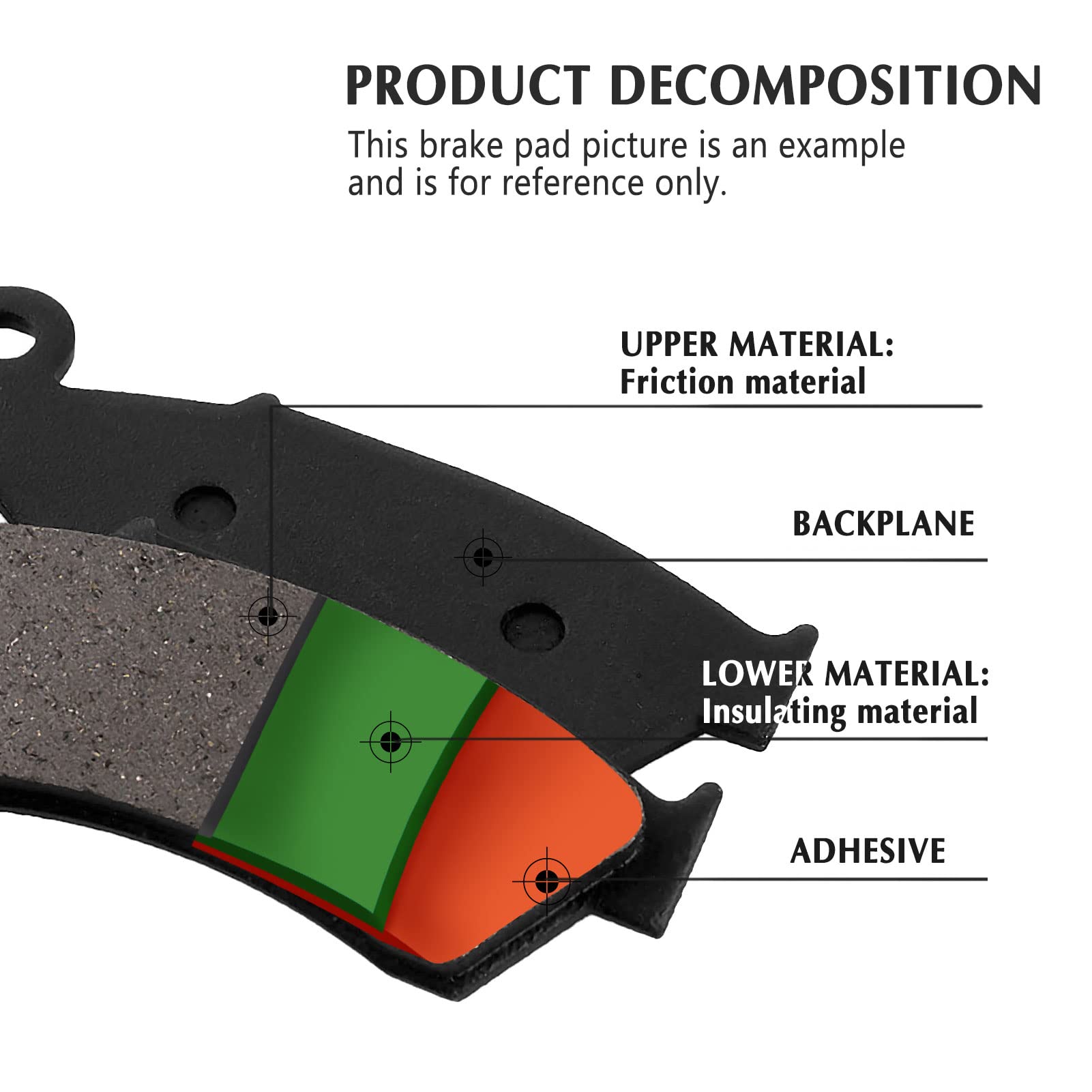 SOLLON Brake Pads Front and Rear for Honda CR125R 2002-2007, CR250R 2002-2007, CRF250R/CRF250X 2004-2017, CRF450RX 2017, CRF450X