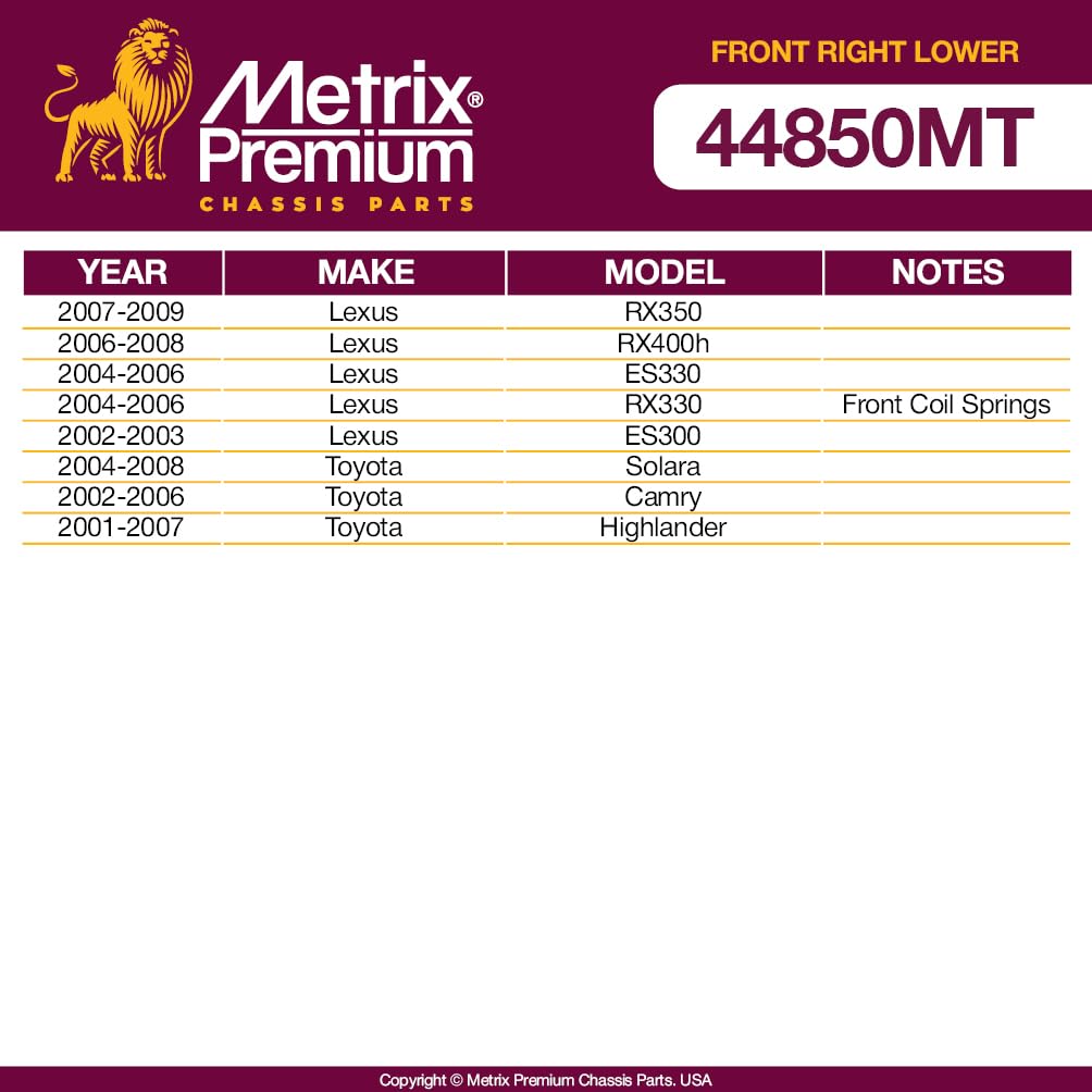 Metrix Premium Chassis Parts - Front Right Lower Control Arm W Ball Joint & Bushing Assembly Fits 07-09 Lexus Rx350, 06-08 Rx400