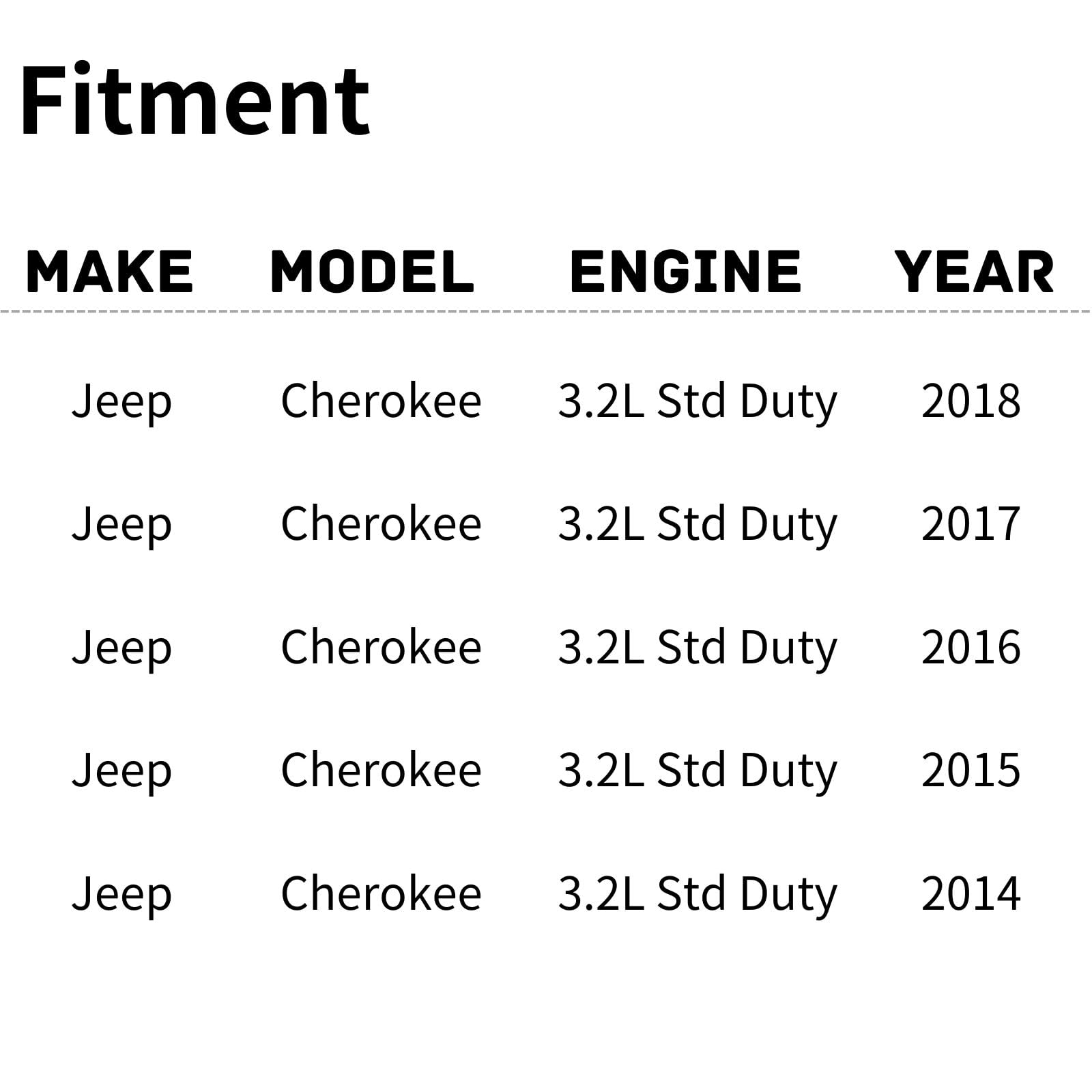TYG OE Replacement(CAPA Quality) Cooling Fan Extra Silent for 2014-2018 Jeep Cherokee 3.2L Std Duty | 68164091AC | CH3115178 | 6