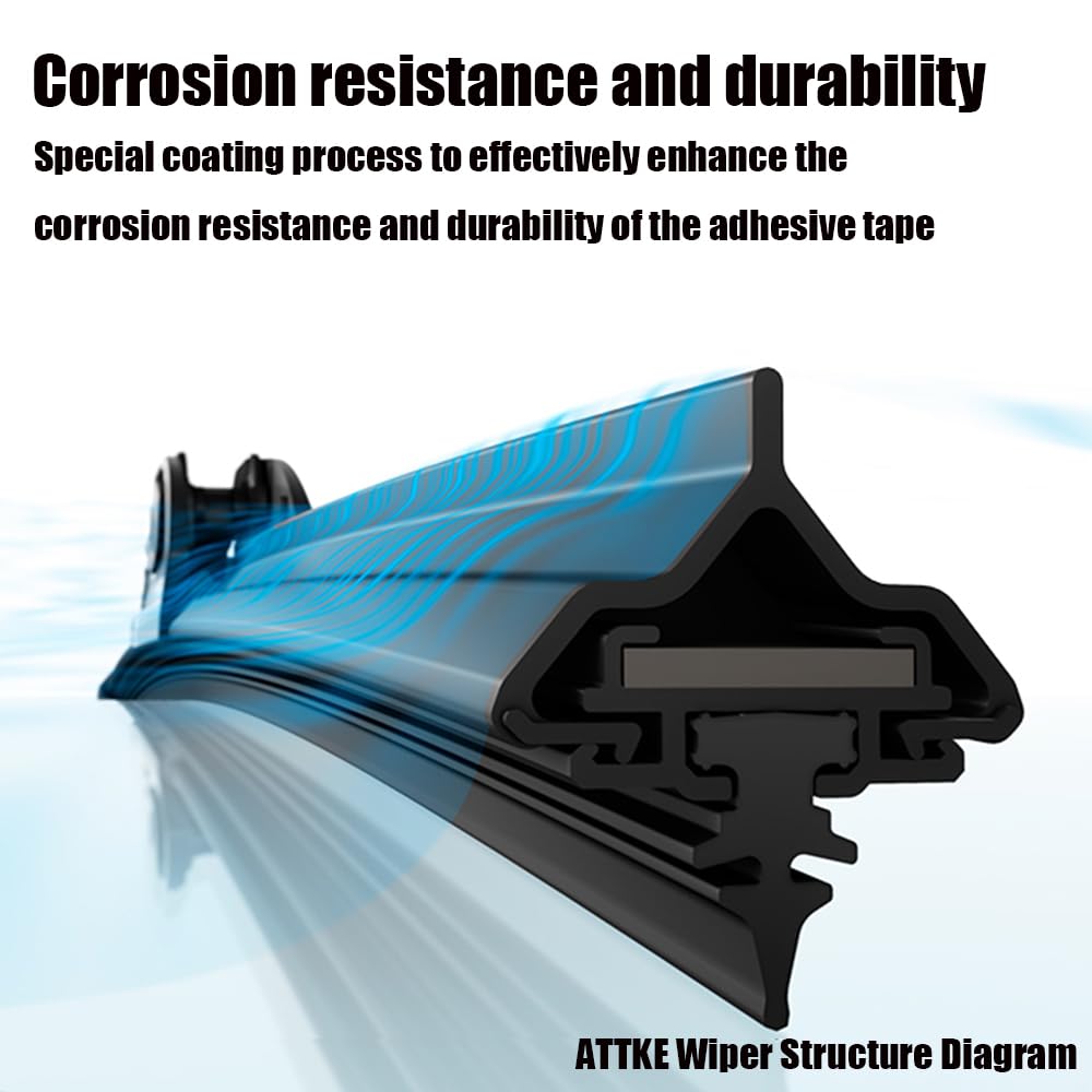 Attke Front Windshield Wiper Blades For Audi A4 2009-2020,Audi Q5 2009-2020/Audi A5 2008-2020 Genuine Replacement Wiper Blade Se