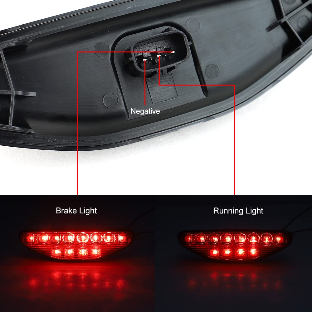 Cavauu Atv Motorcycle Led Tail Light Waterproof Trx Led Brake Lamp Compatible With 2006-2009 Trx 450R,2006-2014 Trx 450Er Replac