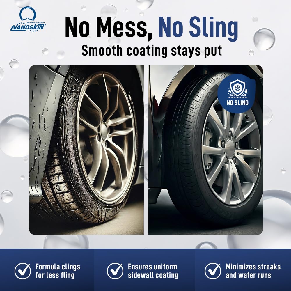 Nanoskin Black Beauty Tire Shine & Conditioner 5 Gallons - Water-Repellent & UV Resistant - Non-Greasy Finish - Restores Black L