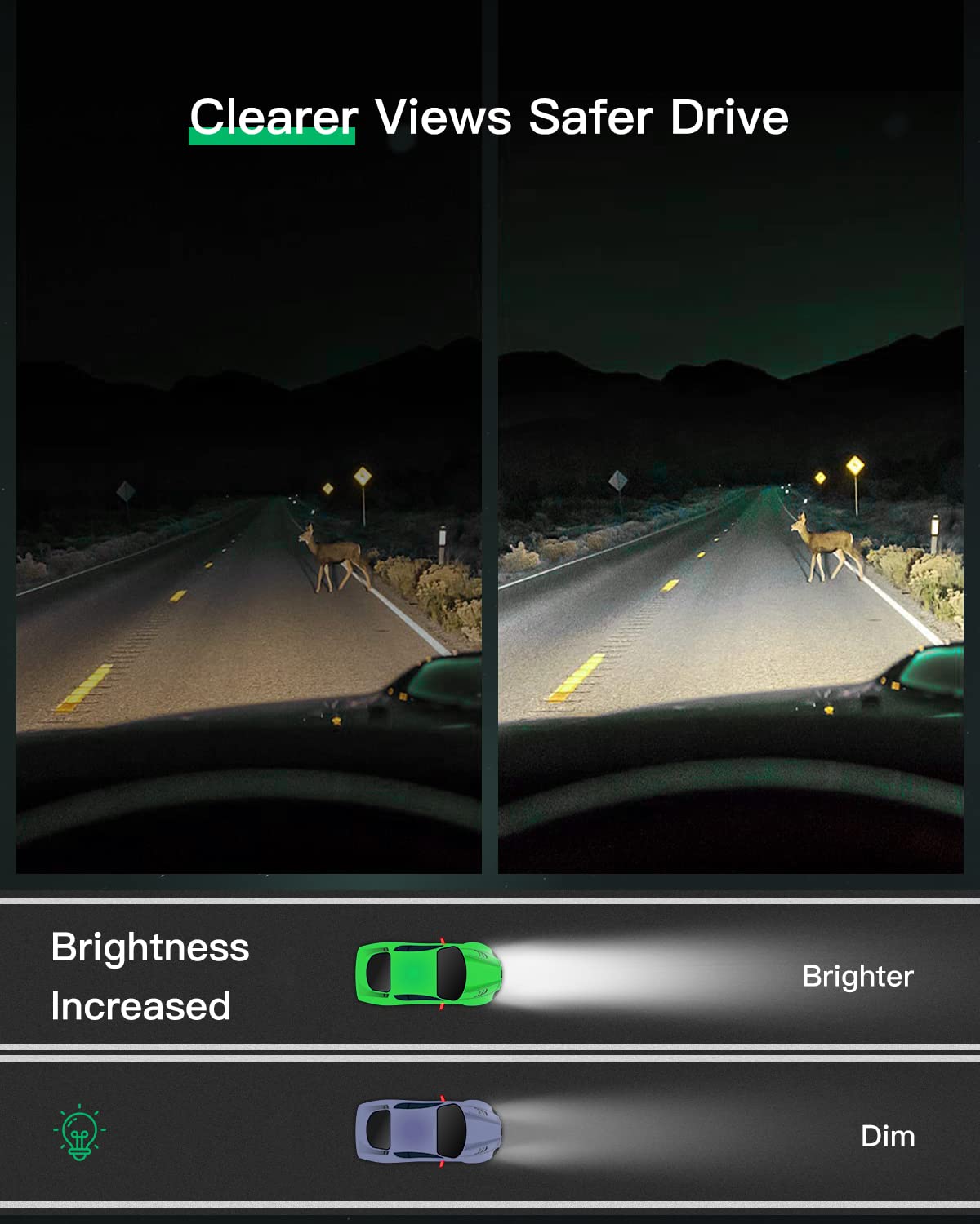 Lsailon Headlight Assembly Replacement Fit 1999-2002 For Cabrio1999-2006 For Golf Black Housing Clear Lens