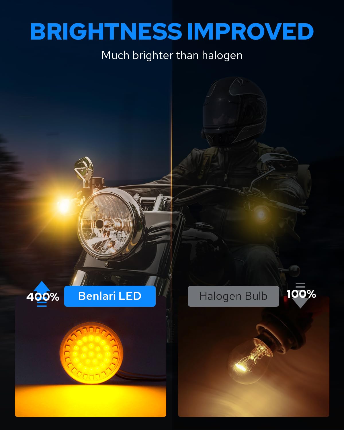 Benlari New Version1157 LED Turn Signals Bulbs, 2'' Front Rear Lights with Smoked Lenses for Harley Davidson Touring Dyna Softai