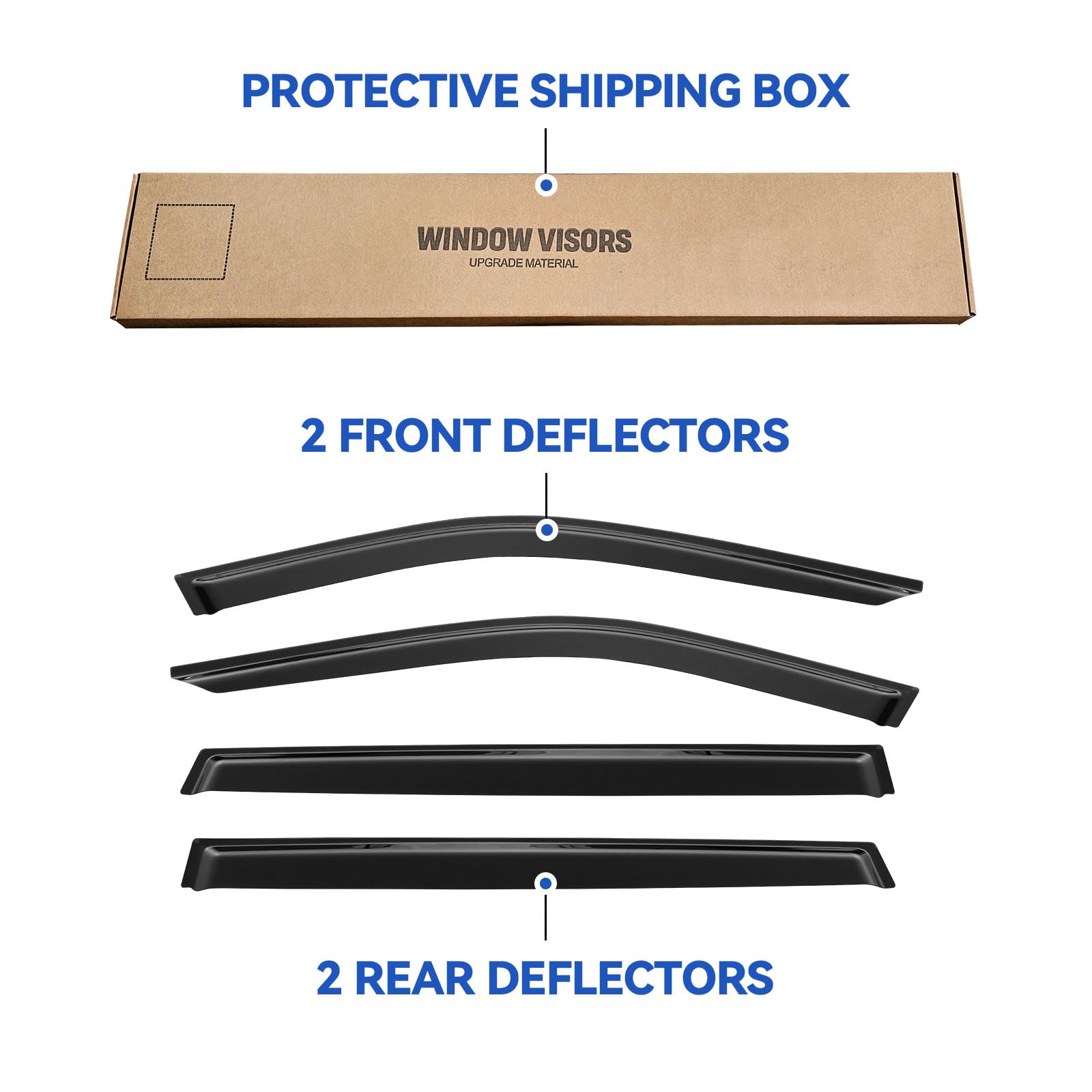 Window Visors Rain Guards for 2020-2025 Toyota Highlander, Out-Channel Window Vent Wind Deflectors Visors Shades for 20 21 22 23