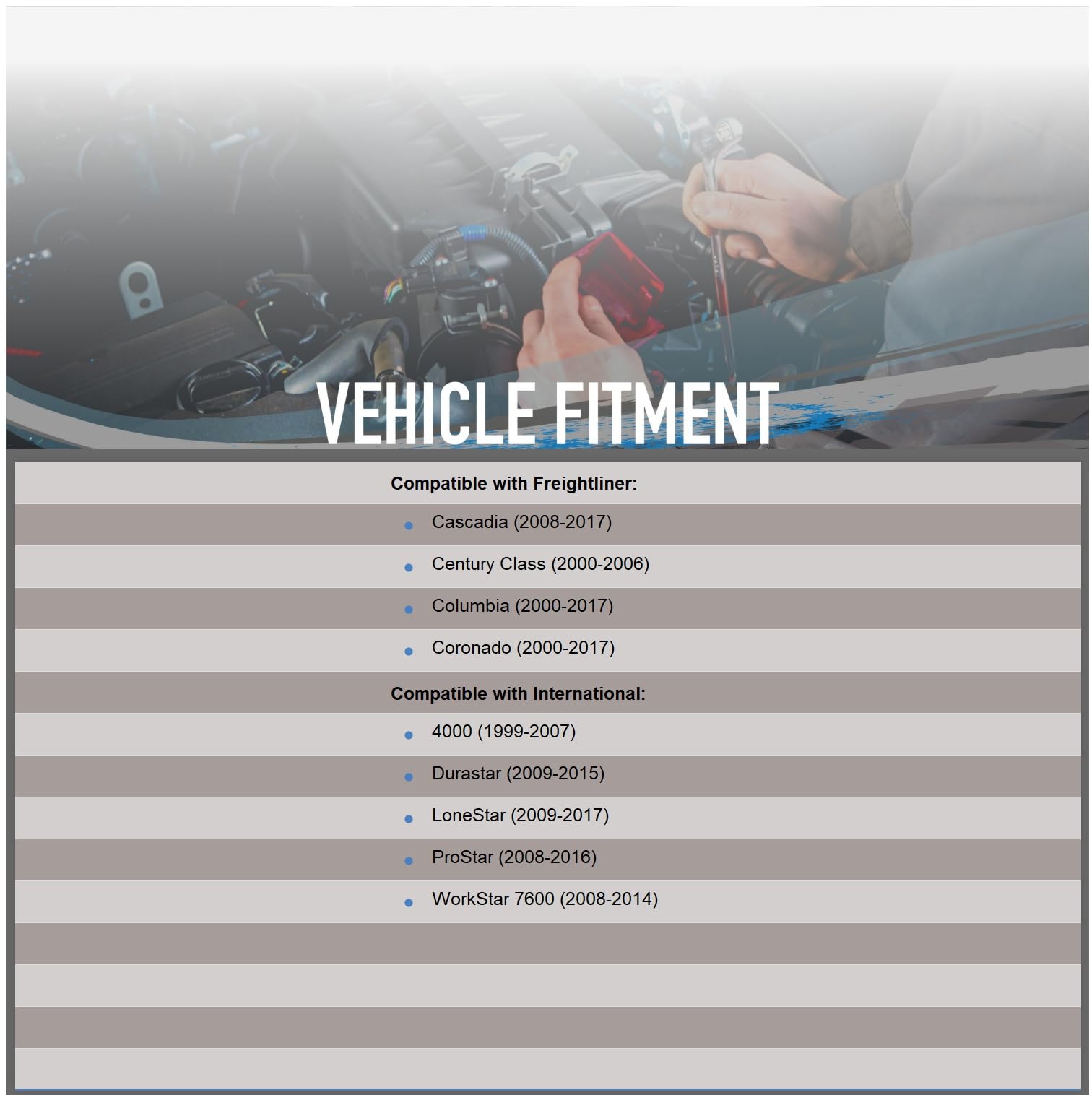 Oeg Parts New 24V Front Wiper Motor Compatible With Semi Prostar Lonestar Transstart 2007-Current