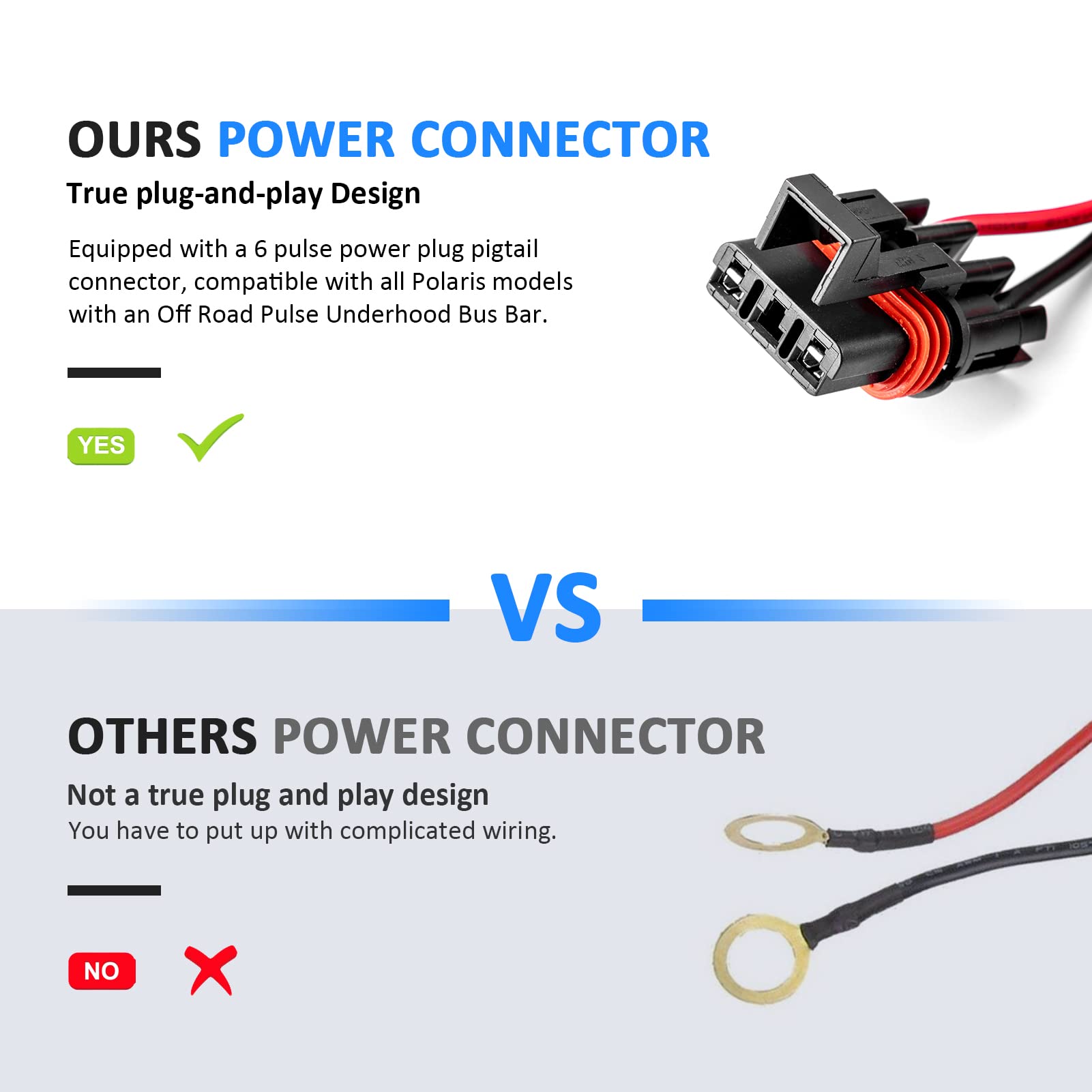 Wsays LED Light Bar Wiring Harness Kit Plug & Play 12V 1 Lead Pulse Power Bar Plug Connector Rocker Switch Compatible with Polar