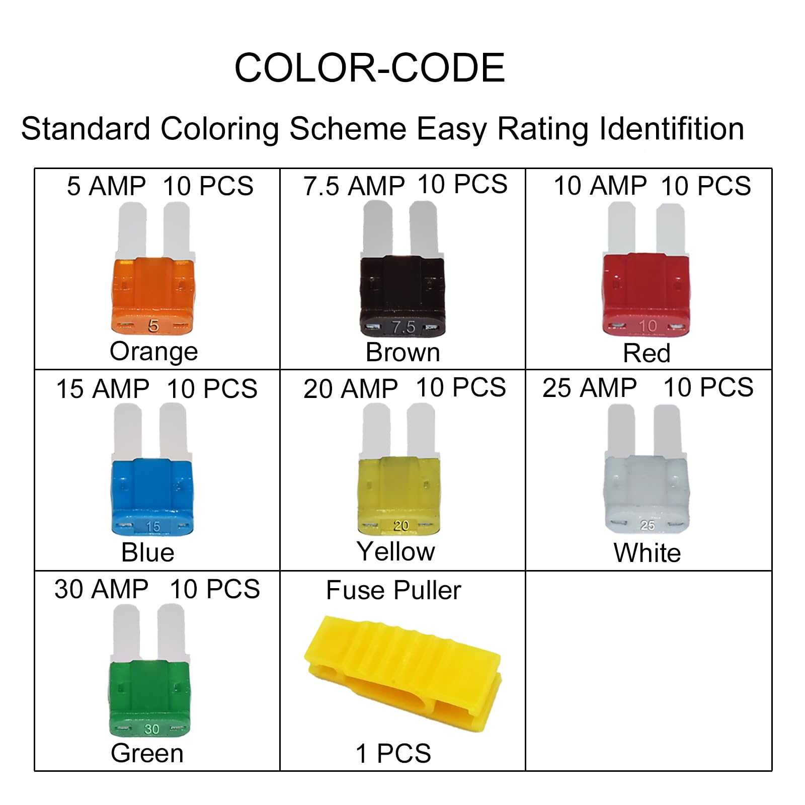 MuHize Micro2 Fuse and Tap Kit - 70 Pcs 12V APT ATR Blade Fuses (5A-30A) with Fuse Holder & 4 Add-a-Circuit Ad
