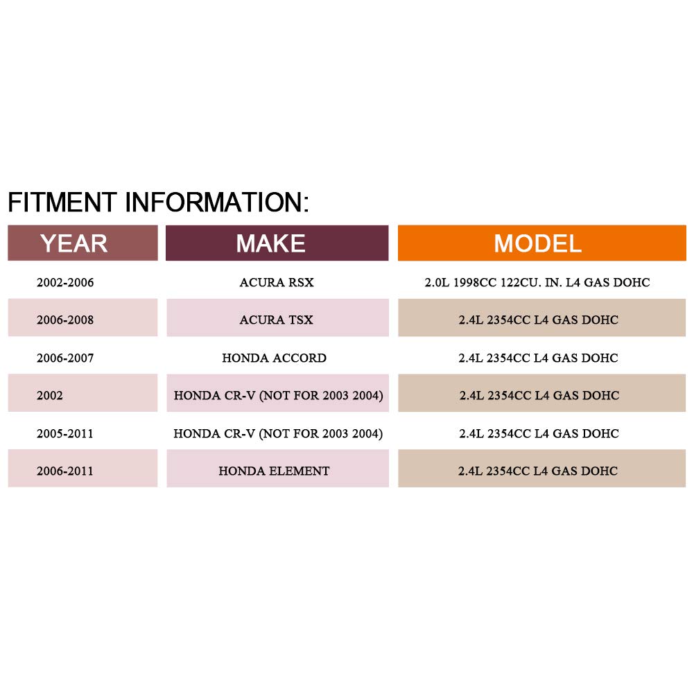 Drivestar 21-5419 Power Steering Pump For 2002-2006 Acura Rsx 2.0, 2006-2008 Acura Tsx 2.4, 2006-2007 Honda Accord 2.4, 2002-2011 Honda Cr-V 2.4, 2006-2011 Honda Element 2.4, Oe-Quality New Pump
