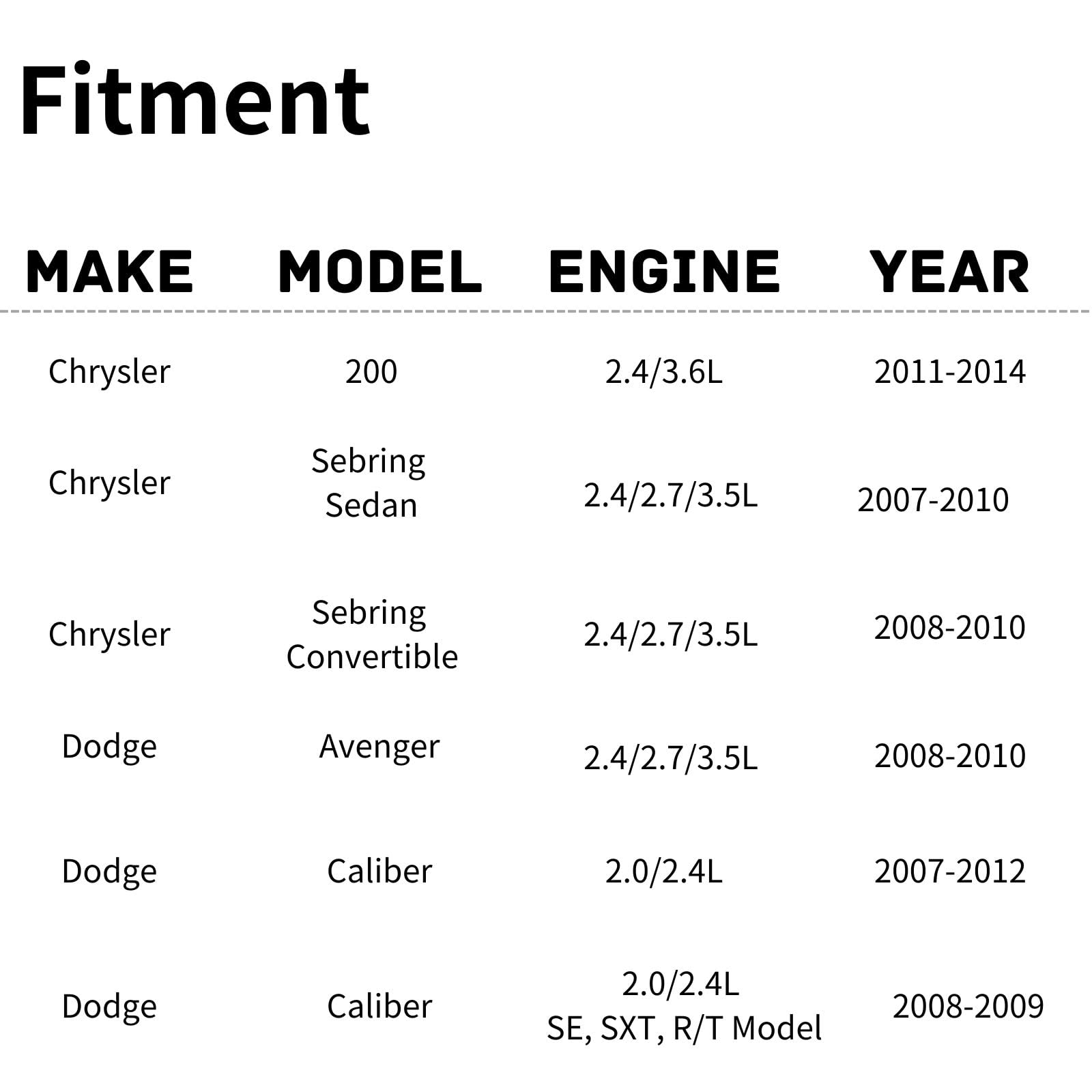 TYG OE Replacement(CAPA Quality) Cooling Fan Extra Silent for Chrysler 200/Sebring Sedan/Sebring Convertible, Dodge Avenger/Cali