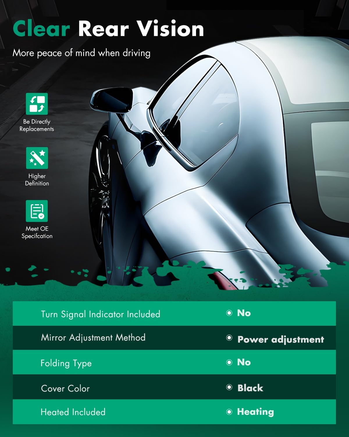 SCITOO Side View Mirror Passenger Side Mirror Compatible with 2014-2018 For Chevy Silverado 1500 2014-2017 For GMC Sierra 1500 P