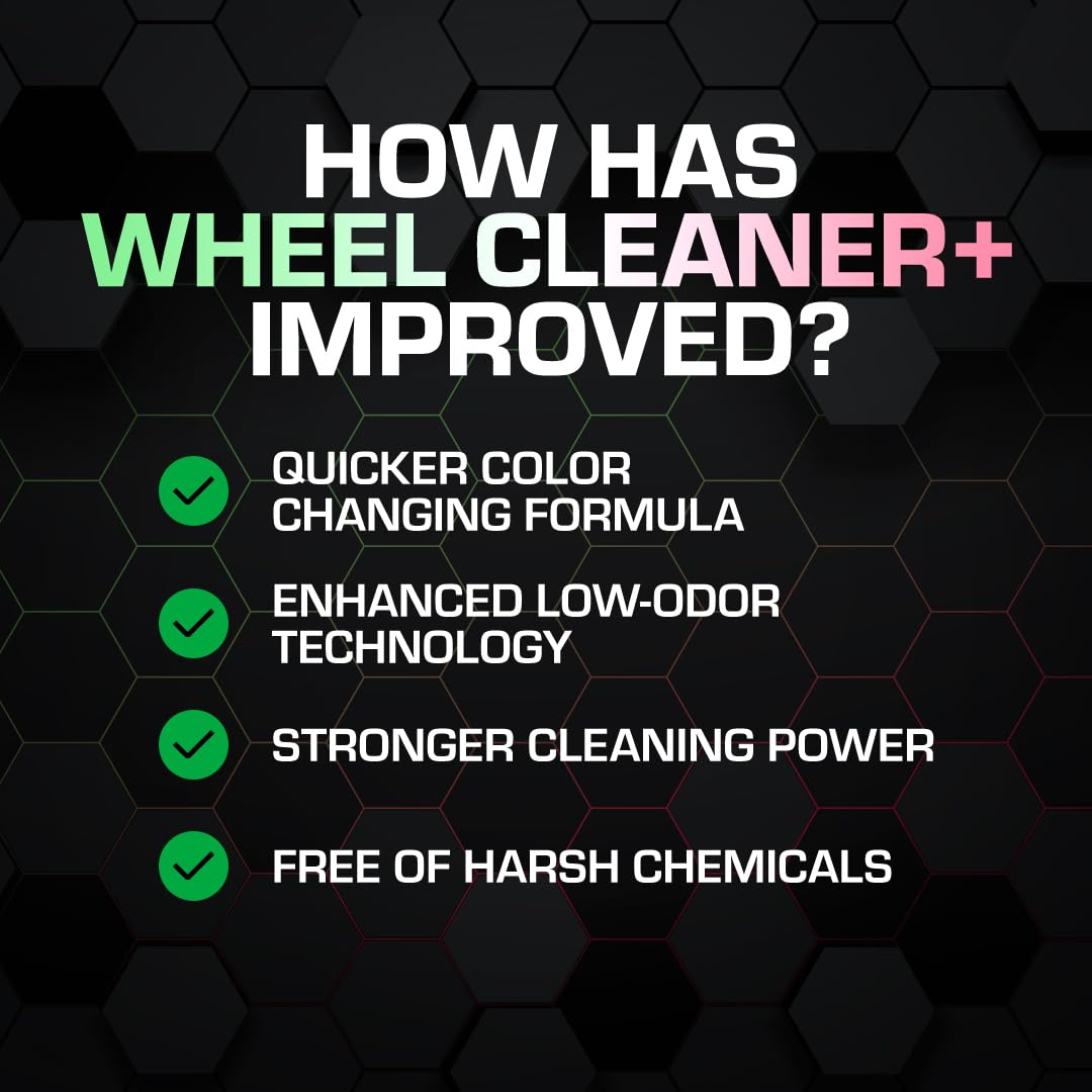 Ethos Wheel Cleaner Spray - Iron Remover Car Detailing - Rim Cleaner Spray Brake Dust, Iron Remover - Color Change Technology -