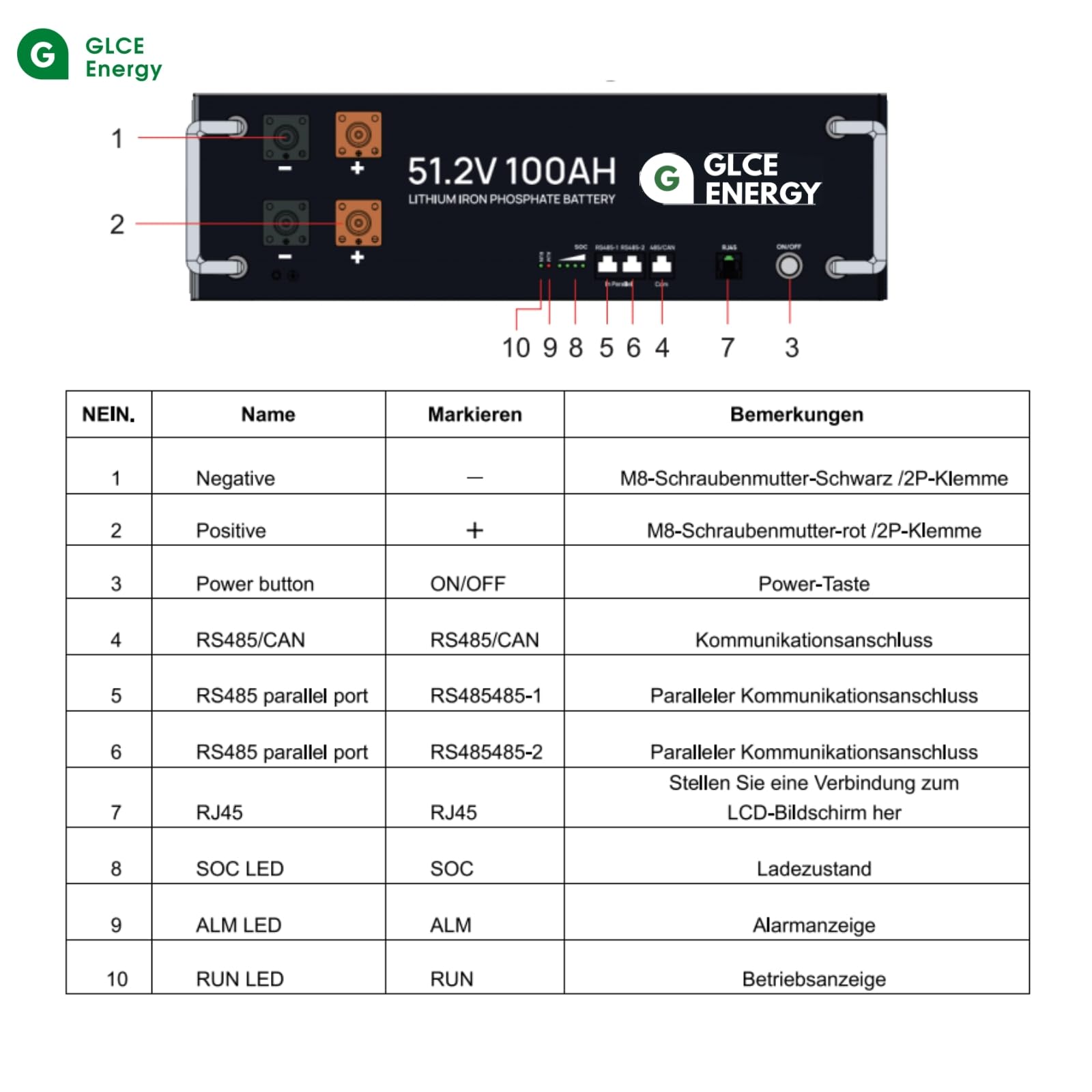 48V 100Ah Lifepo4 Lithium Battery, Large Lcd Display, With Can And Rs485 Communication Interface, 100A Smart Bms, 5120Wh Battery For Rv, Solar, Home Energy Storage