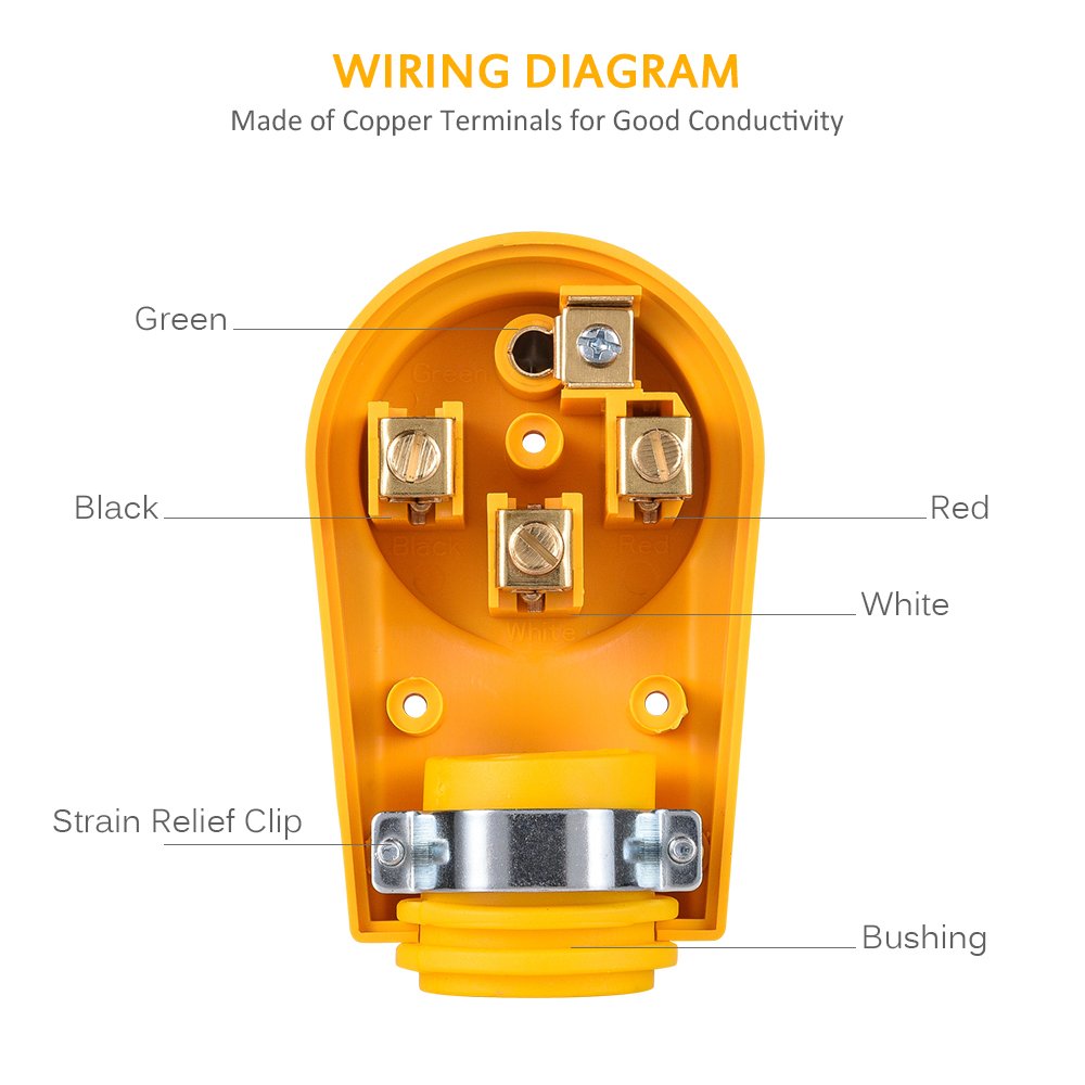 Snowyfox Rv 50 Amp Male Replacement Plug Heavy Duty With Ergonomic Handle