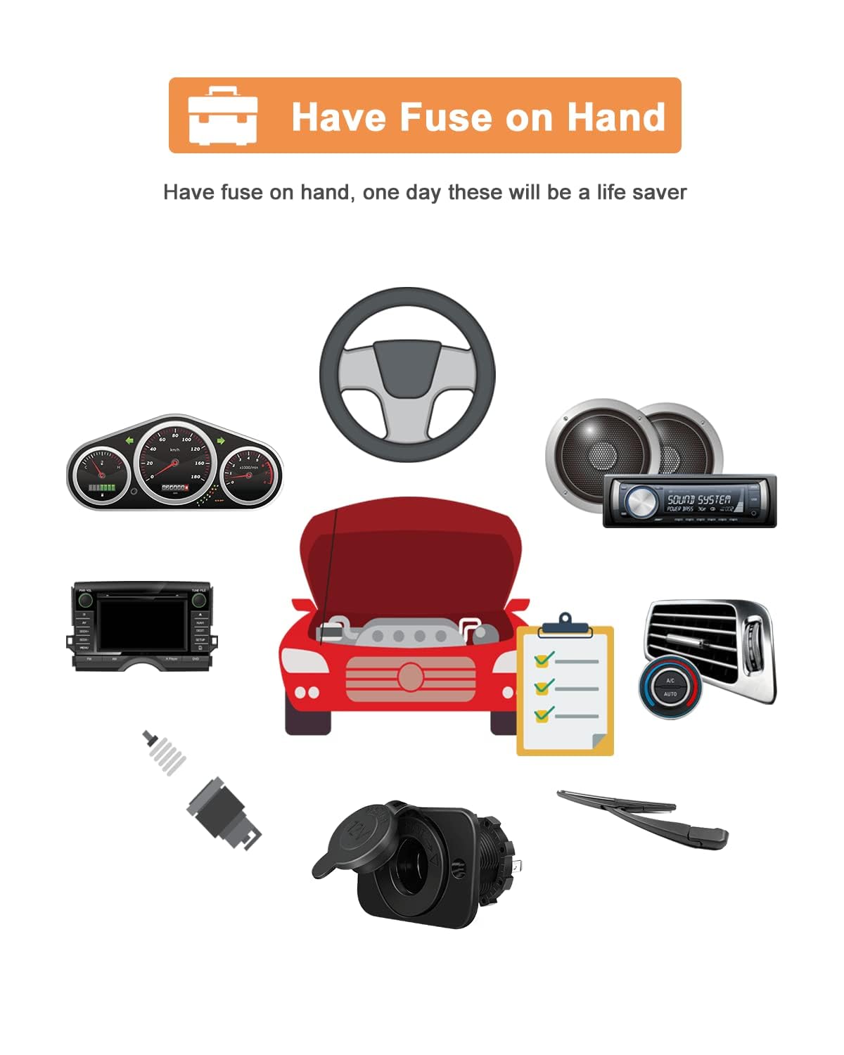 360Pcs Car Blade Fuses Assortment Kit - Rv Automotive Fuses, Standard & Mini (2A/ 3A/ 5A/ 7.5A/ 10A/ 15A/ 20A/ 25A/ 30A/ 35A), A