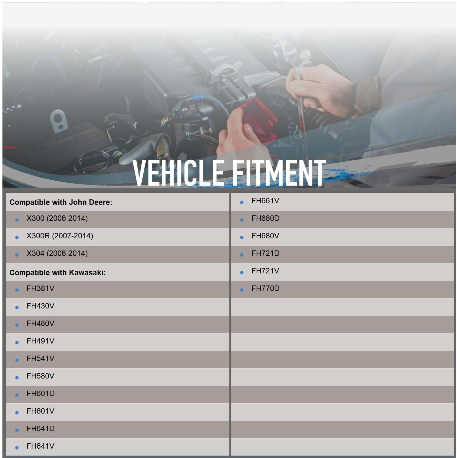 Oeg Parts New Starter Compatible With Kawasaki Compatible With John Deere X304 X300 2006-2014, X300R 2007-2014 21163-7007 Miu11006 Mia11564 21163-7031 211637007 211637031 Sab0126 410-21063 5922N