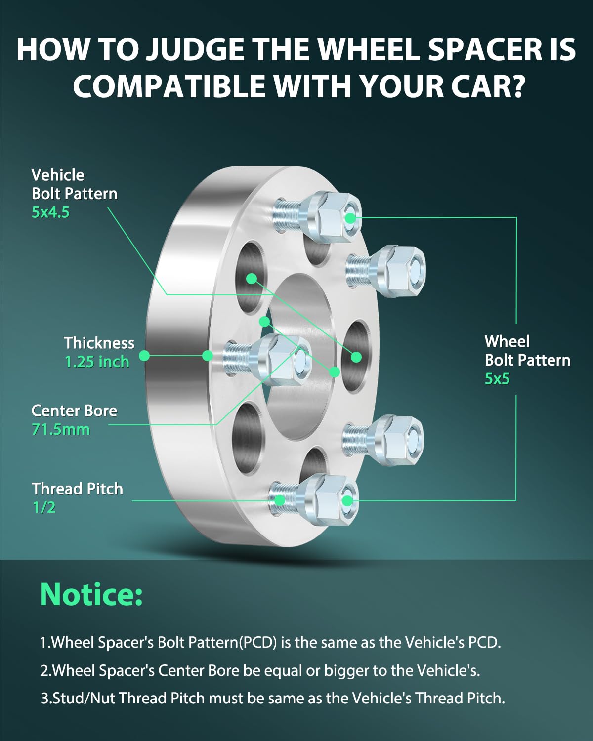SCITOO 5x114.3 to 5x127 Wheel Spacers 5 Lug 4Pcs 1.25'' Wheel Spacers Adapters 5x4.5 to 5x5 for Wrangler Wheel Adapters for Libe