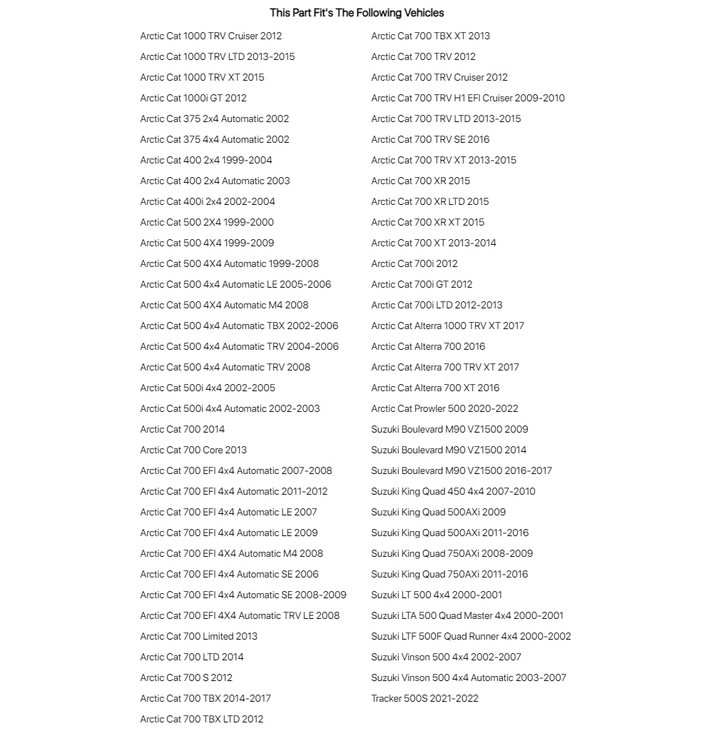 Ngk Resistor Sparkplug Cr6E For Suzuki King Quad 750Axi 2008-2009