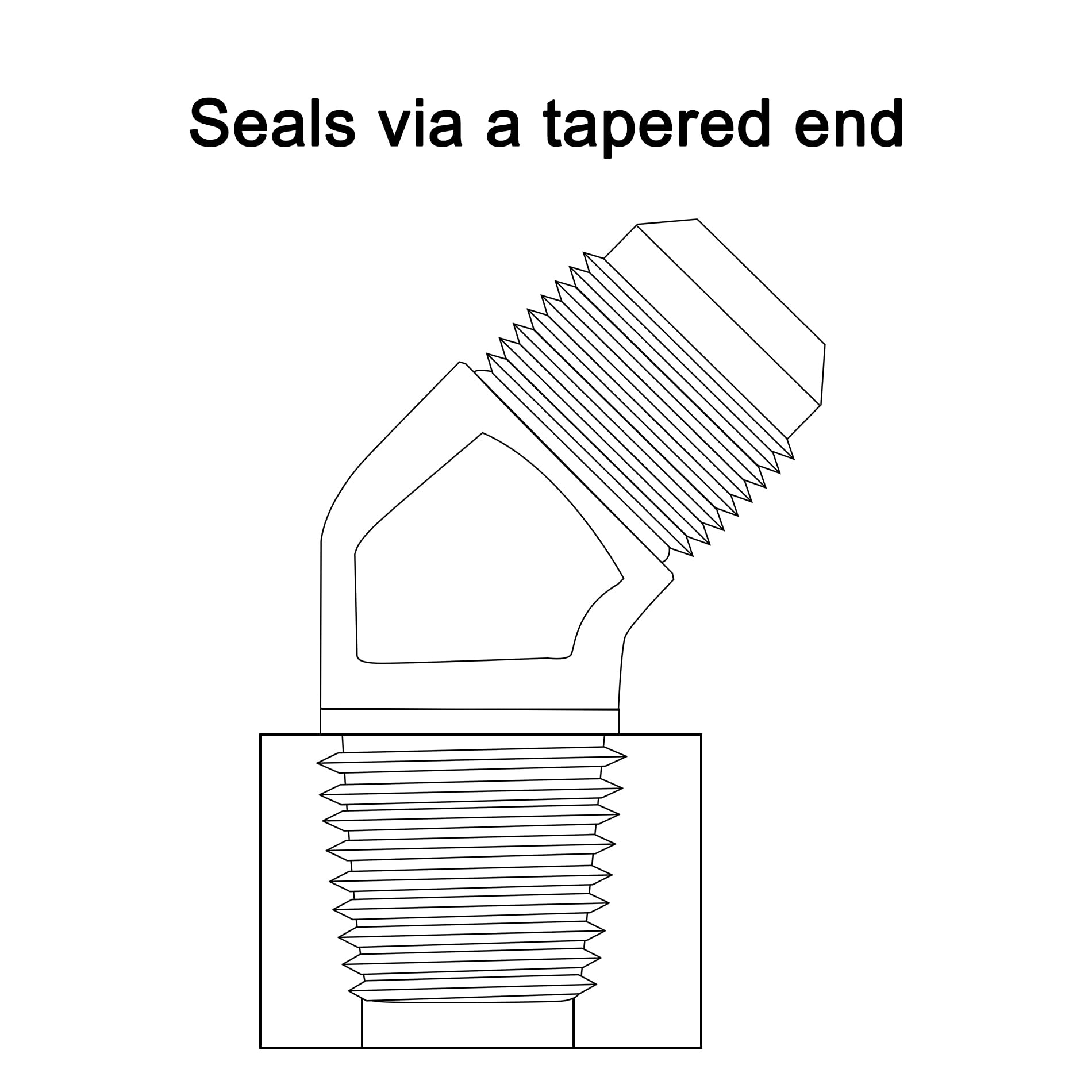 Evil Energy 6An Male Flare To 3/8'' Npt Pipe 45 Degree Fitting Adapter Aluminum Black