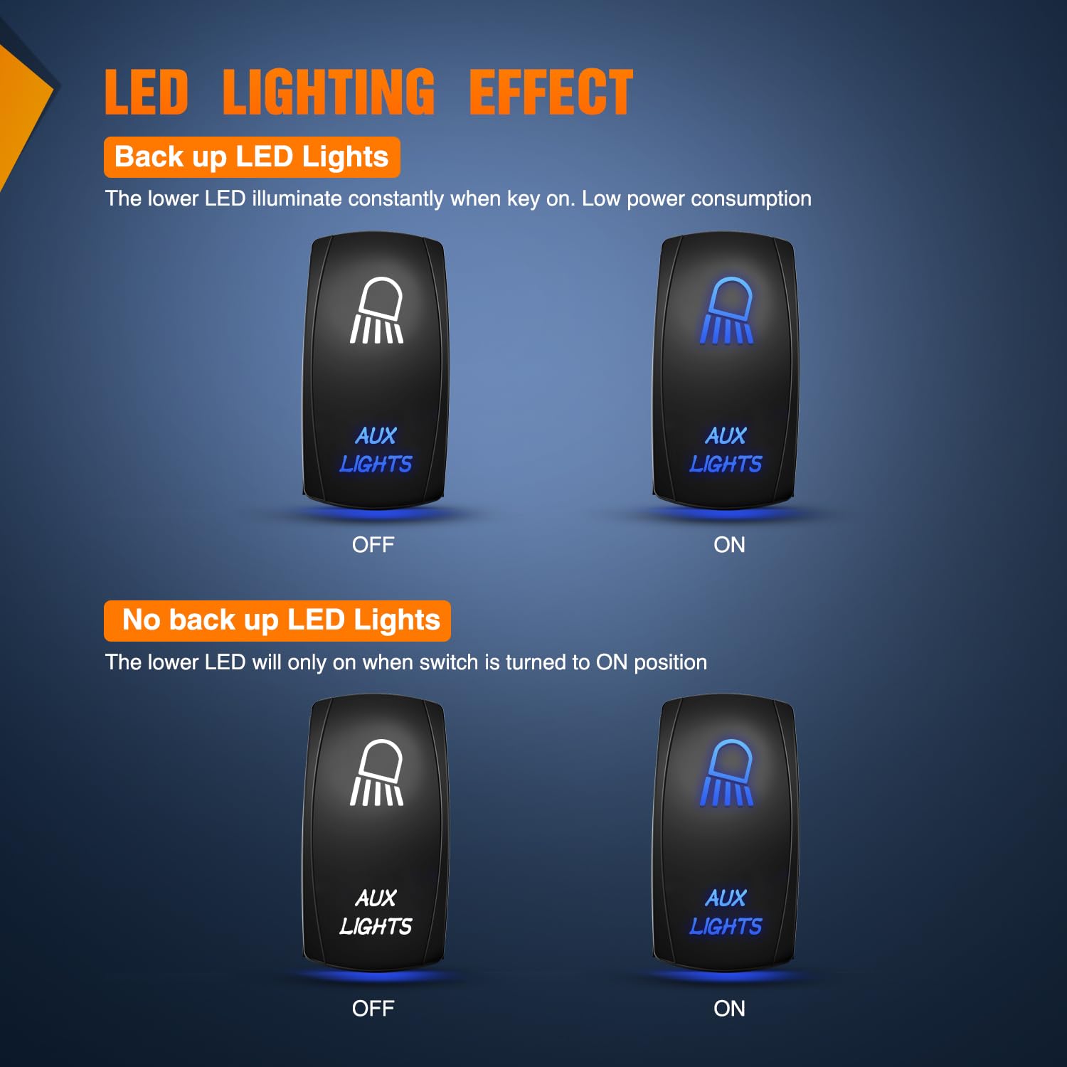 Nilight Aux Lights Rocker Switch Led Light Bar Switch 5 Pin Laser On Off SPST switches 20A/12V 10A/24V Switch Blue with Jumper W