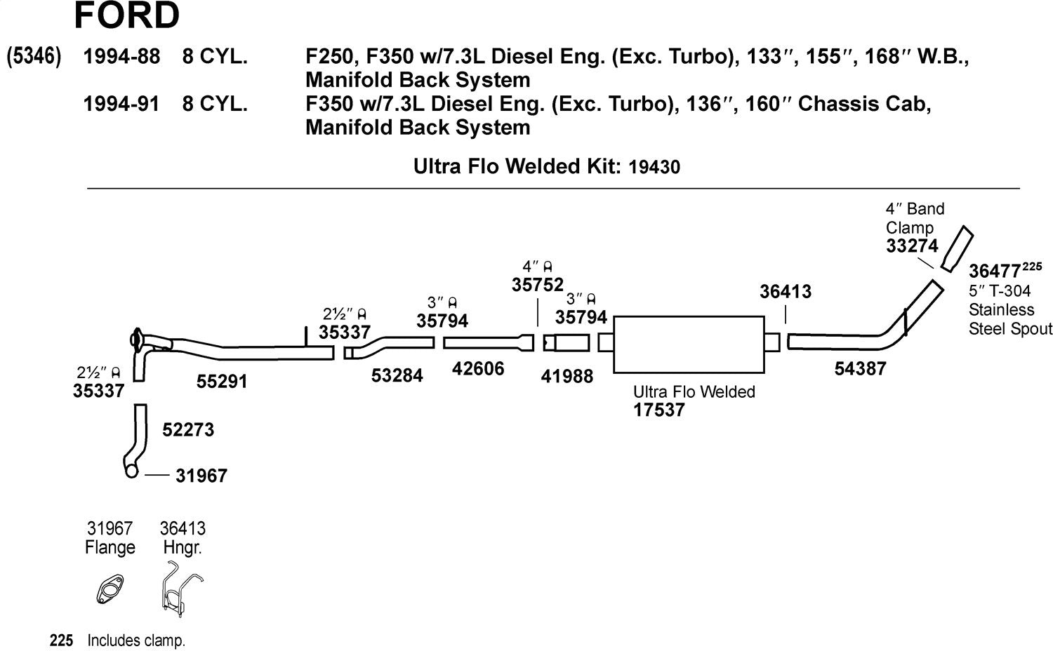 Dynomax 36477 Exhaust Pipe Spout For Chevrolet Silverado 2500 Hd