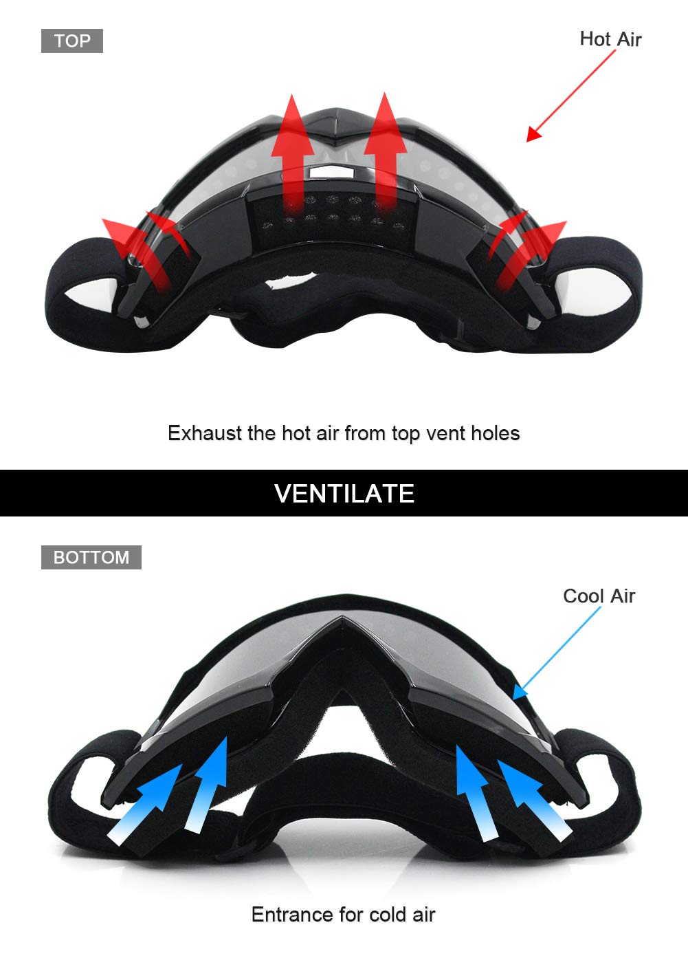 Sposune Motorcycle Goggles, Atv Dirt Bike Off Road Racing Mx Riding Goggle Anti-Scratch Dustproof Bendable Uv400 Eyewear With Padded Soft Thick Foam,Adjustable Strap For Adults' Cycling Motocross