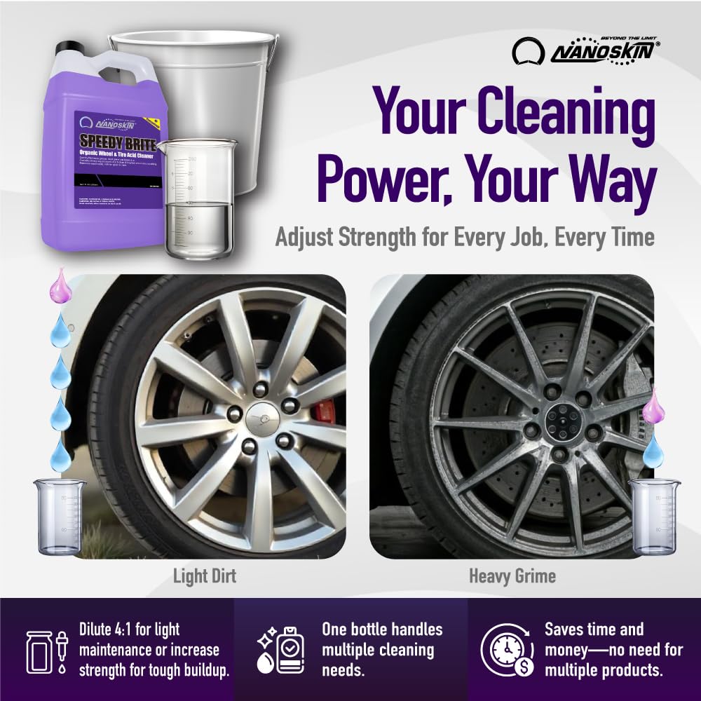 Nanoskin SPEEDY BRITE Pro Grade Wheel & Tire Acid Cleaner, 1 gallon - Chrome & Coated Wheel Safe, Cleaning with Organic Acid | R