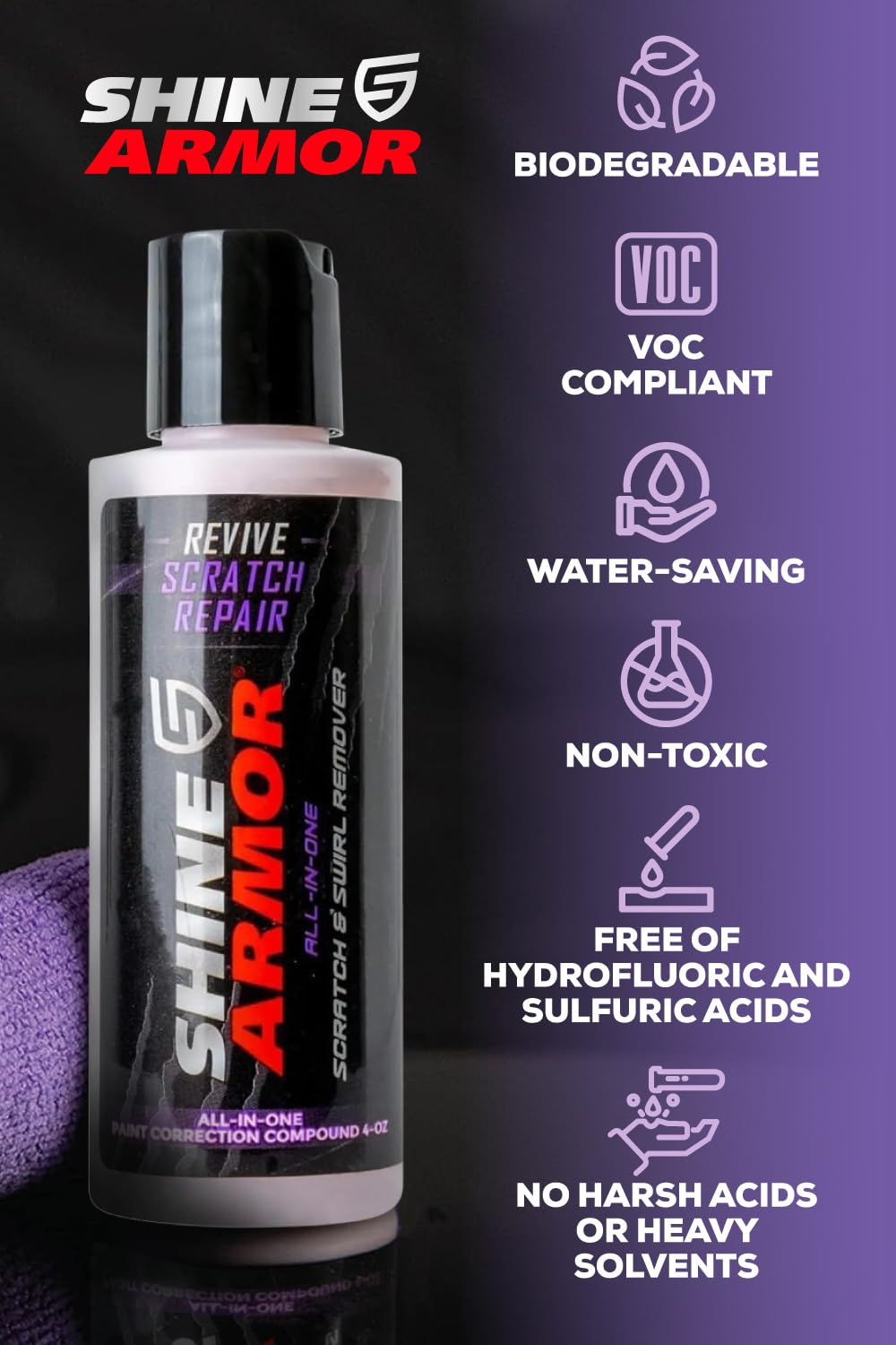 Instant Car Scratch Remover - Professional-Grade Buffer Compound For Swirls & Scratches | Safe For All Paints | By Shine Armor