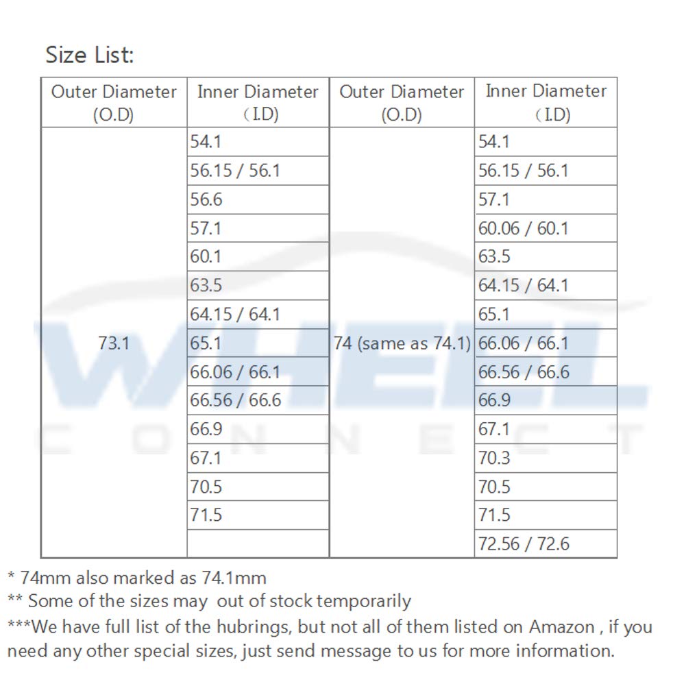 Wheel Connect Hub Centric Rings, 731 To 671, Set Of 4, Abs Plastic Hubrings, Od:731-Id:671Mm P