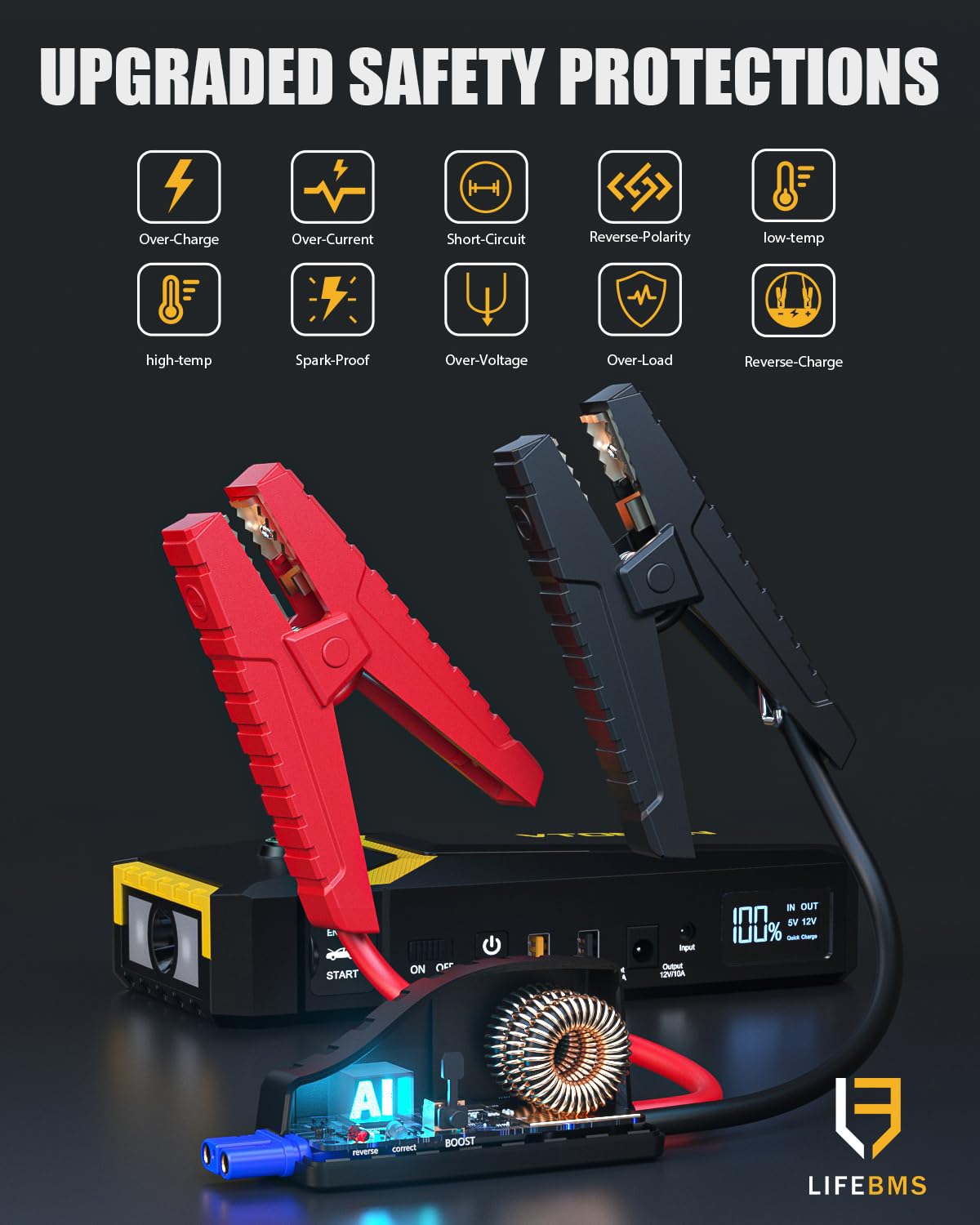 Vtoman V8 Jump Starter, 2000A Peak For Up 8L Gas And 6L Diesel Engines, Car Battery Charger Portable Jump Box With Jumper Cables