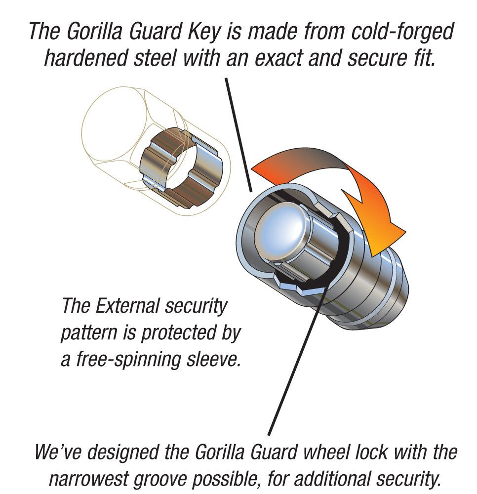 Gorilla Automotive 61641 Acorn Gorilla Guard Locks (14Mm X 1.50 Thread Size) - Set Of 4