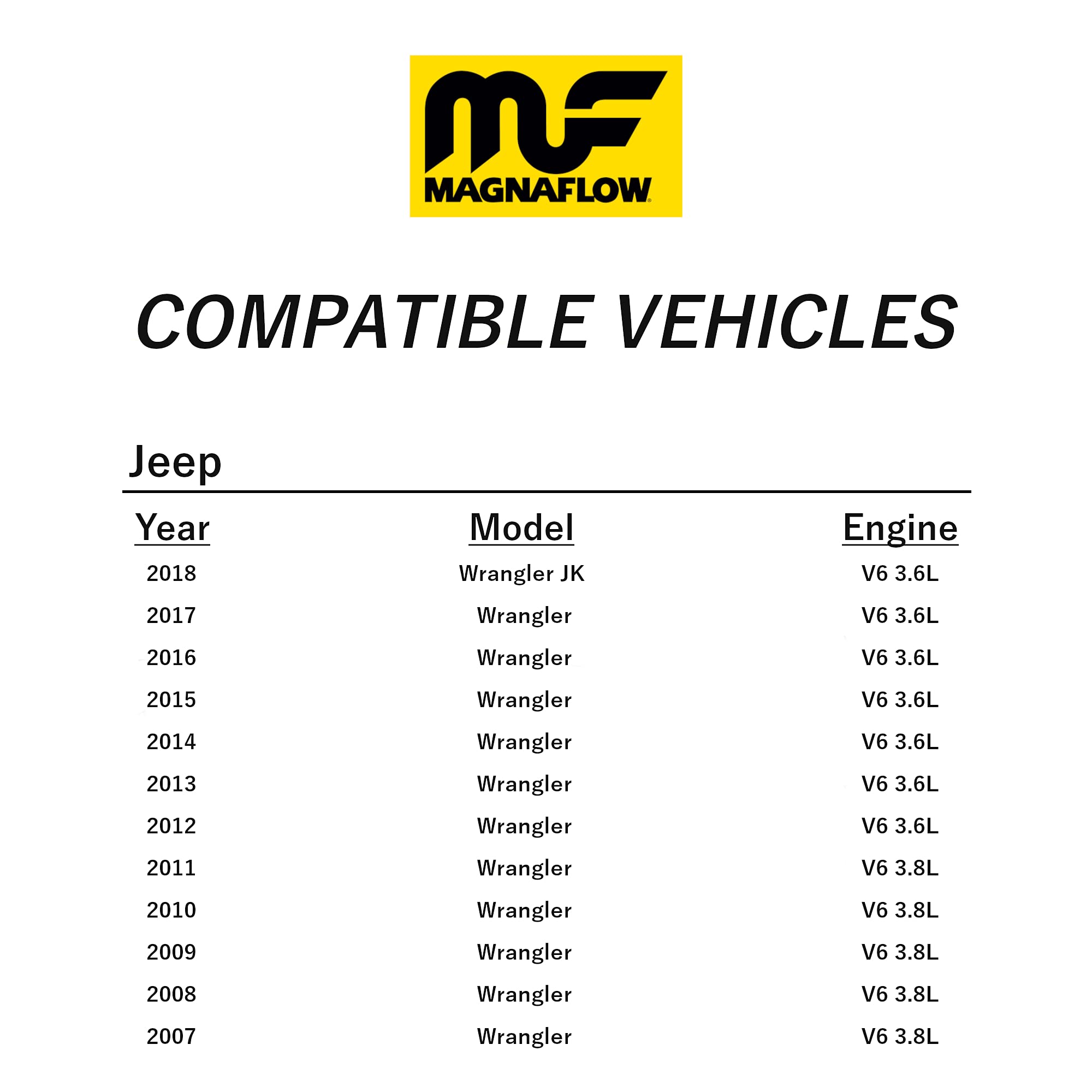 Magnaflow Performance Exhaust System 15160: Axle-Back, Street Series, For 2007-2017 Jeep Wrangler, For 2018 Jeep Wrangler Jk, Black Coated, Dual Split Rear Exit