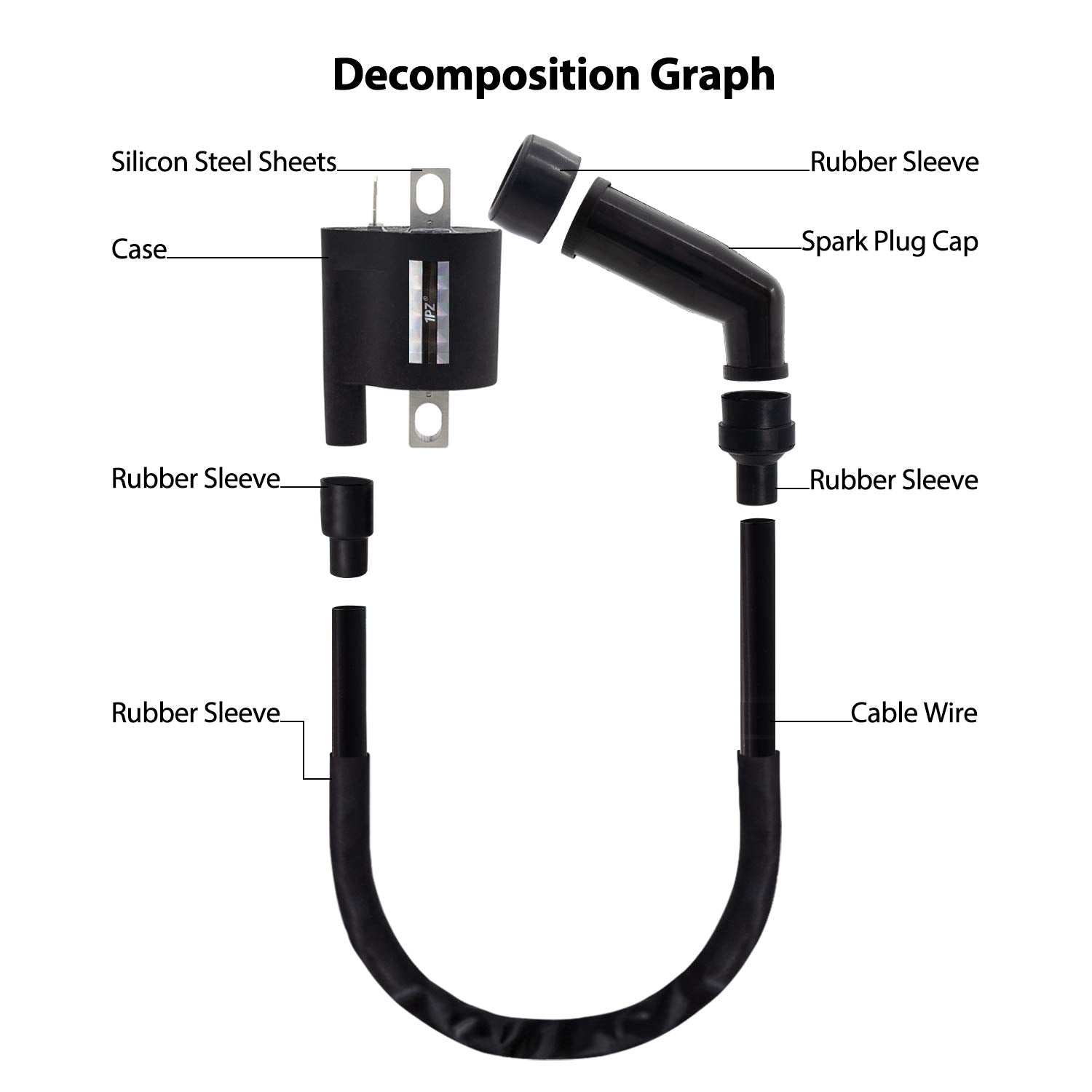 1Pz Ct3-P01 Ignition Coil Spark Plug For Polaris Atv Trail Boss 325 330 2003 2004 2005 2006 2007 2008 2009 2010 2011 2012 2013
