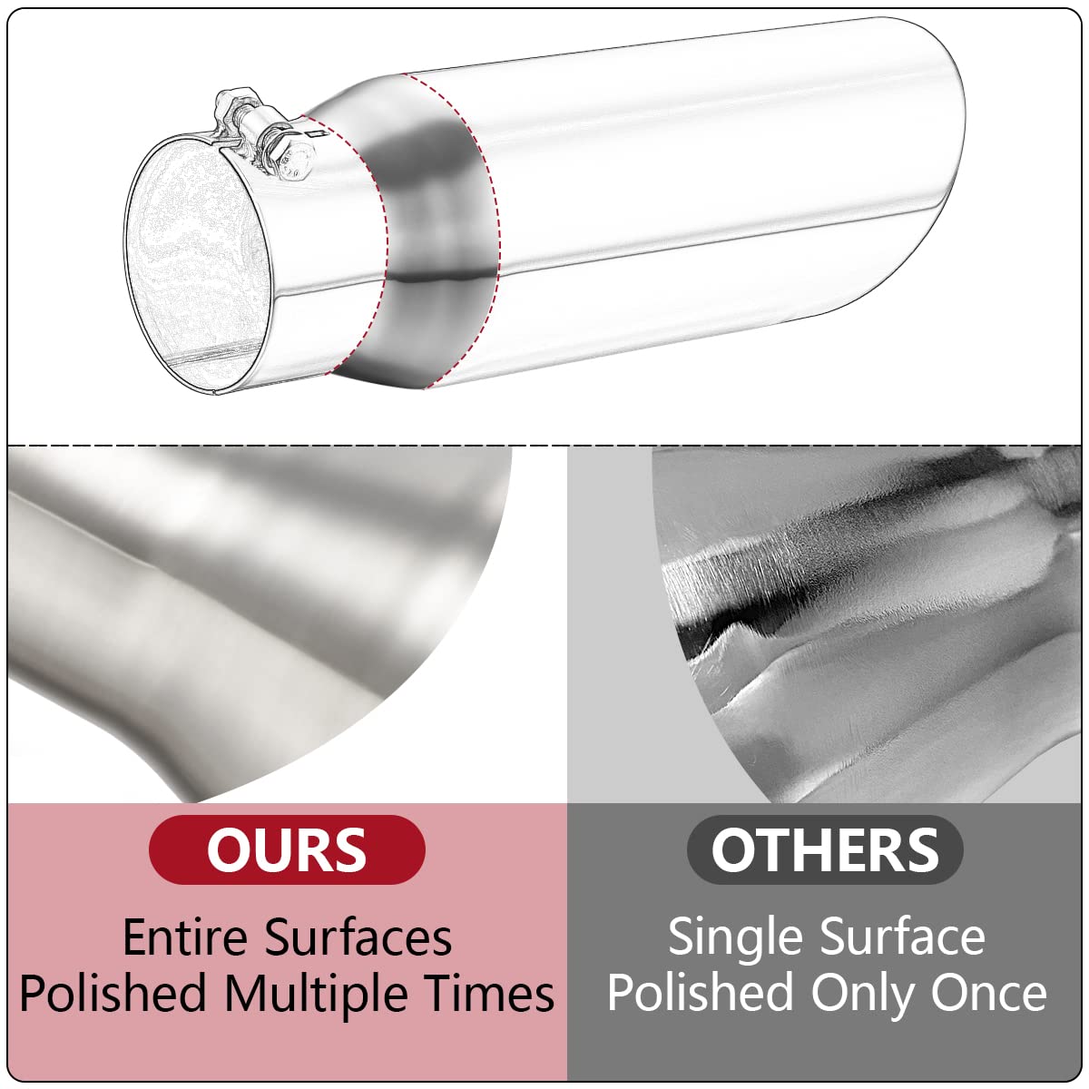 Lcgp 2.5 Inch Inlet Exhaust Tip,2.5' Inlet X 4' Outlet X 18' Overall Length Weld On Universal Stainless Steel Polished Diesel Exhaust Tailpipe Tip 2 Pcs