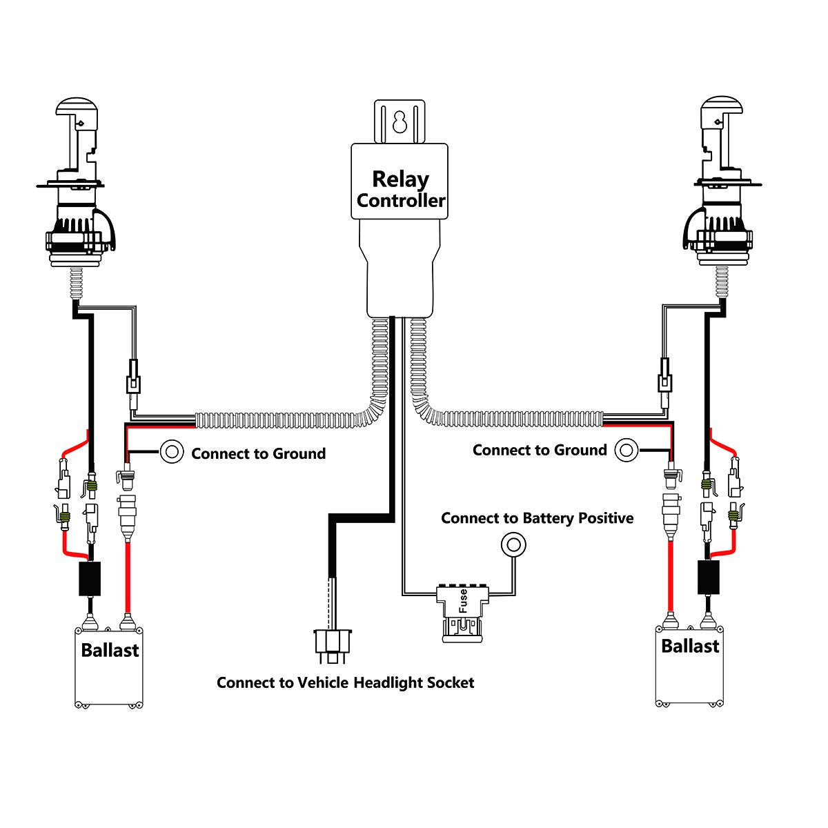 Innovited 55W Hid Xenon Bi-Xenon Hi/Lo Replacement Bulbs - H13 9008 - 6000K (1 Pair)