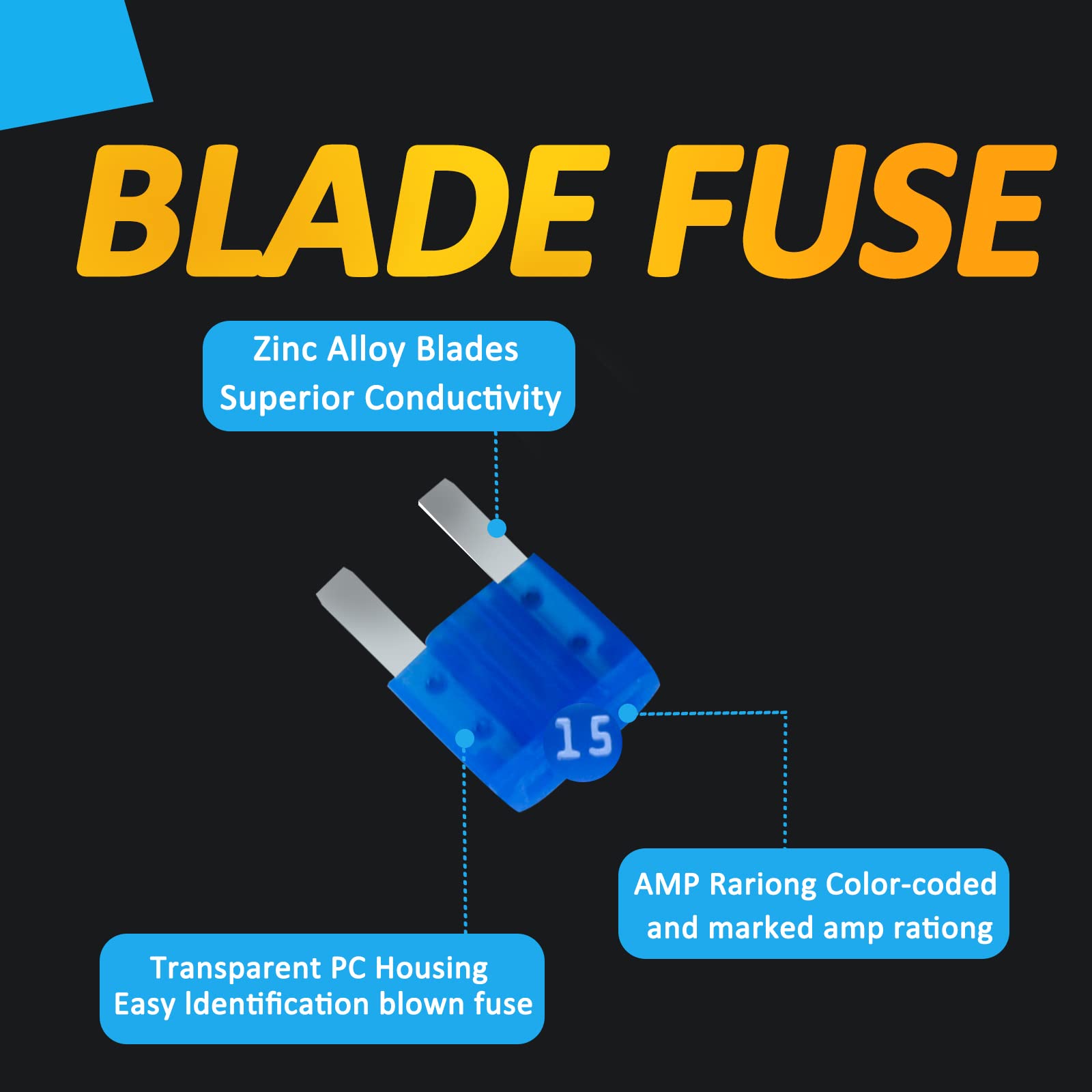 Micro 2 Car Blade Fuses Assortment Kit - Micro2 Fuses Automotive 35Pcs Micro 2 Atr/Apt Blade Fuse Kit (2A/3A/5A/7.5A/10A/15A/20A